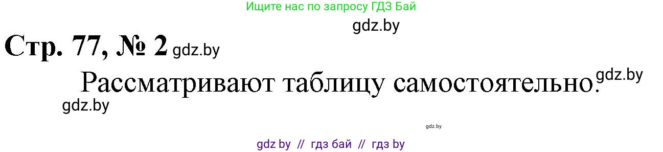Математика, 4 класс Учебник, авторы: Муравьева Галина Леонидовна, Урбан Мария Анатольевна, издательство Национальный институт образования, Минск, 2022, розового цвета, Часть 2, страница 77, номер 2, Решение 3