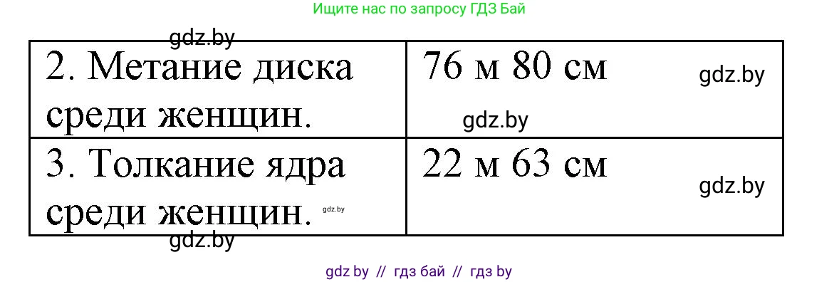 Математика, 4 класс Учебник, авторы: Муравьева Галина Леонидовна, Урбан Мария Анатольевна, издательство Национальный институт образования, Минск, 2022, розового цвета, Часть 2, страница 77, номер 3, Решение 3 (продолжение 2)