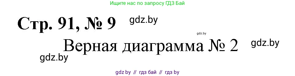 Математика, 4 класс Учебник, авторы: Муравьева Галина Леонидовна, Урбан Мария Анатольевна, издательство Национальный институт образования, Минск, 2022, розового цвета, Часть 1, страница 91, номер 9, Решение 3