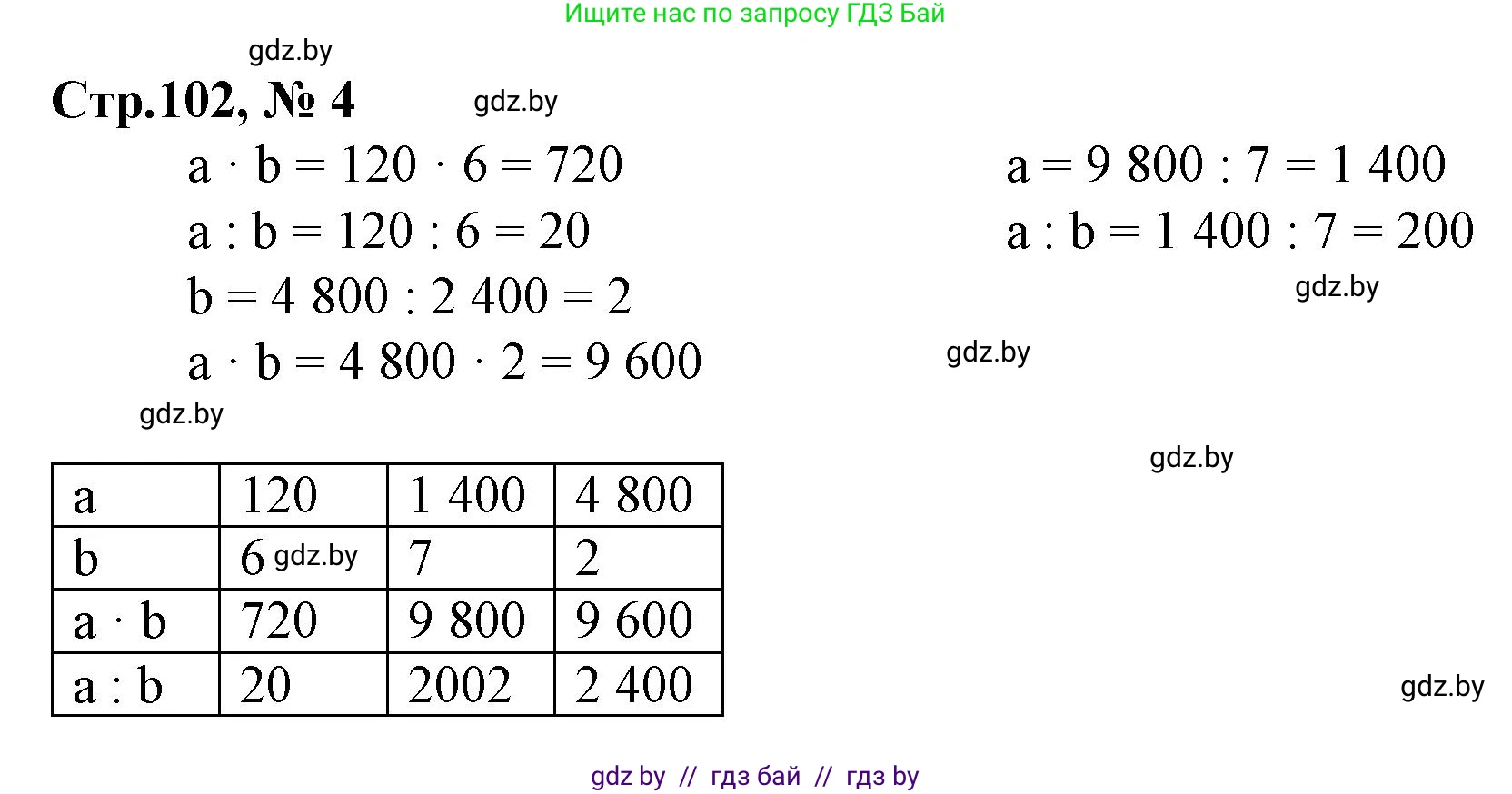 Математика, 4 класс Учебник, авторы: Муравьева Галина Леонидовна, Урбан Мария Анатольевна, издательство Национальный институт образования, Минск, 2022, розового цвета, Часть 1, страница 102, номер 4, Решение 3