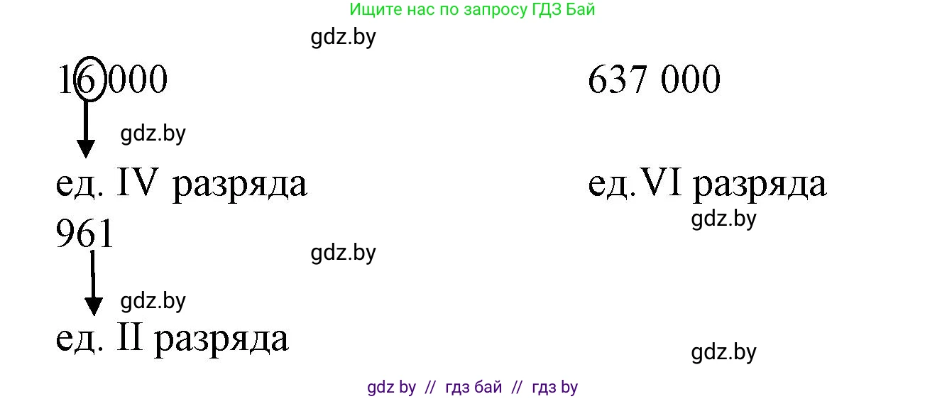 Математика, 4 класс Учебник, авторы: Муравьева Галина Леонидовна, Урбан Мария Анатольевна, издательство Национальный институт образования, Минск, 2022, розового цвета, Часть 1, страница 25, Решение 3