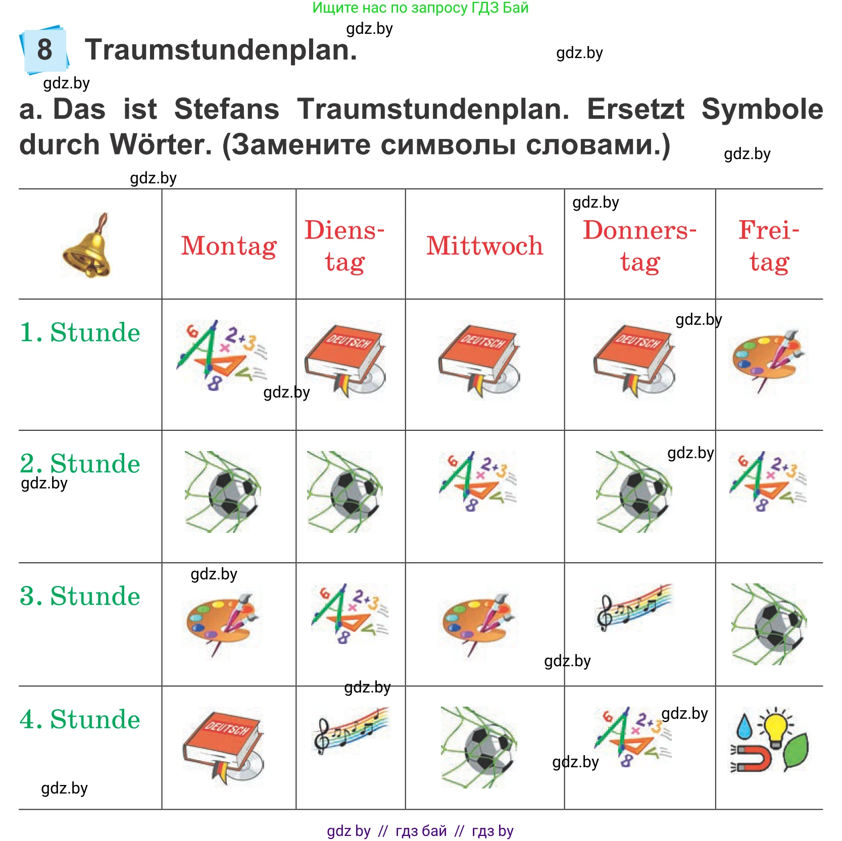 Немецкий язык (Deutsch), 4 класс Учебник (Schülerbuch), авторы: Будько Антонина Филипповна (Budjko Antonina), Урбанович Инна Ювинальевна (Urbanowitsch Ina), издательство Вышэйшая школа, Минск, 2019, жёлтого цвета, Часть 1, страница 23, номер 8a, Условие
