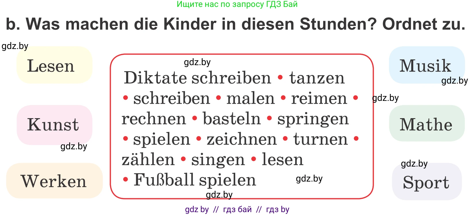 Немецкий язык (Deutsch), 4 класс Учебник (Schülerbuch), авторы: Будько Антонина Филипповна (Budjko Antonina), Урбанович Инна Ювинальевна (Urbanowitsch Ina), издательство Вышэйшая школа, Минск, 2019, жёлтого цвета, Часть 1, страница 29, номер 3b, Условие