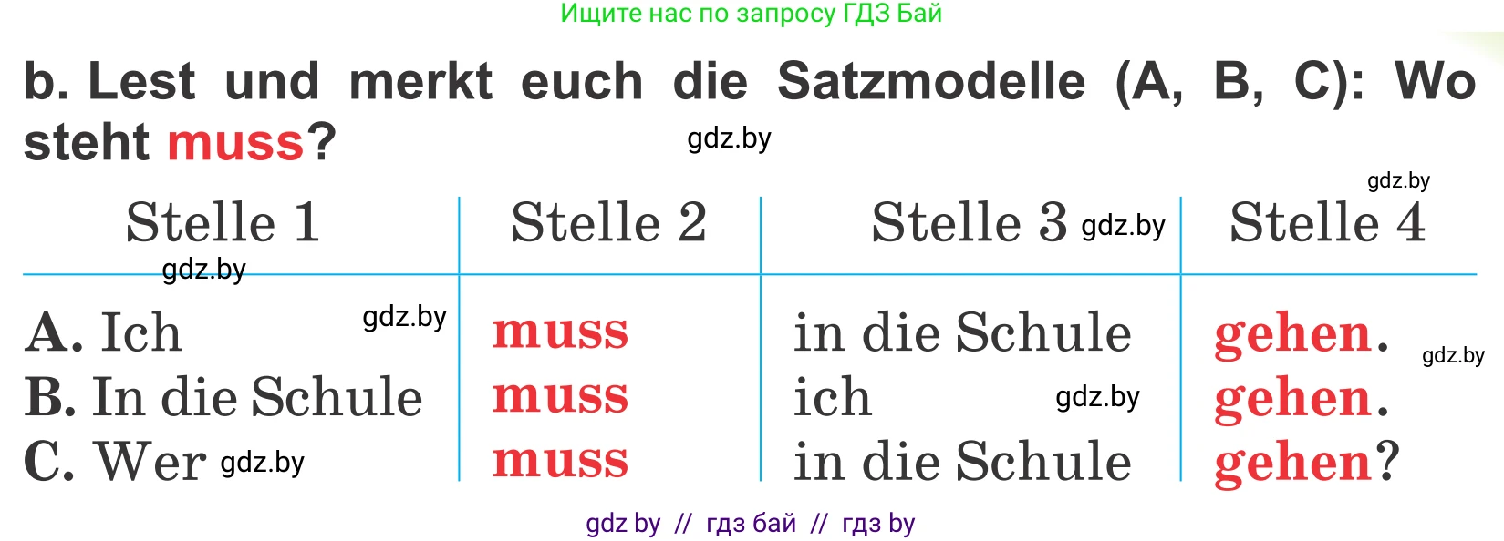 Немецкий язык (Deutsch), 4 класс Учебник (Schülerbuch), авторы: Будько Антонина Филипповна (Budjko Antonina), Урбанович Инна Ювинальевна (Urbanowitsch Ina), издательство Вышэйшая школа, Минск, 2019, жёлтого цвета, Часть 1, страница 33, номер 5b, Условие