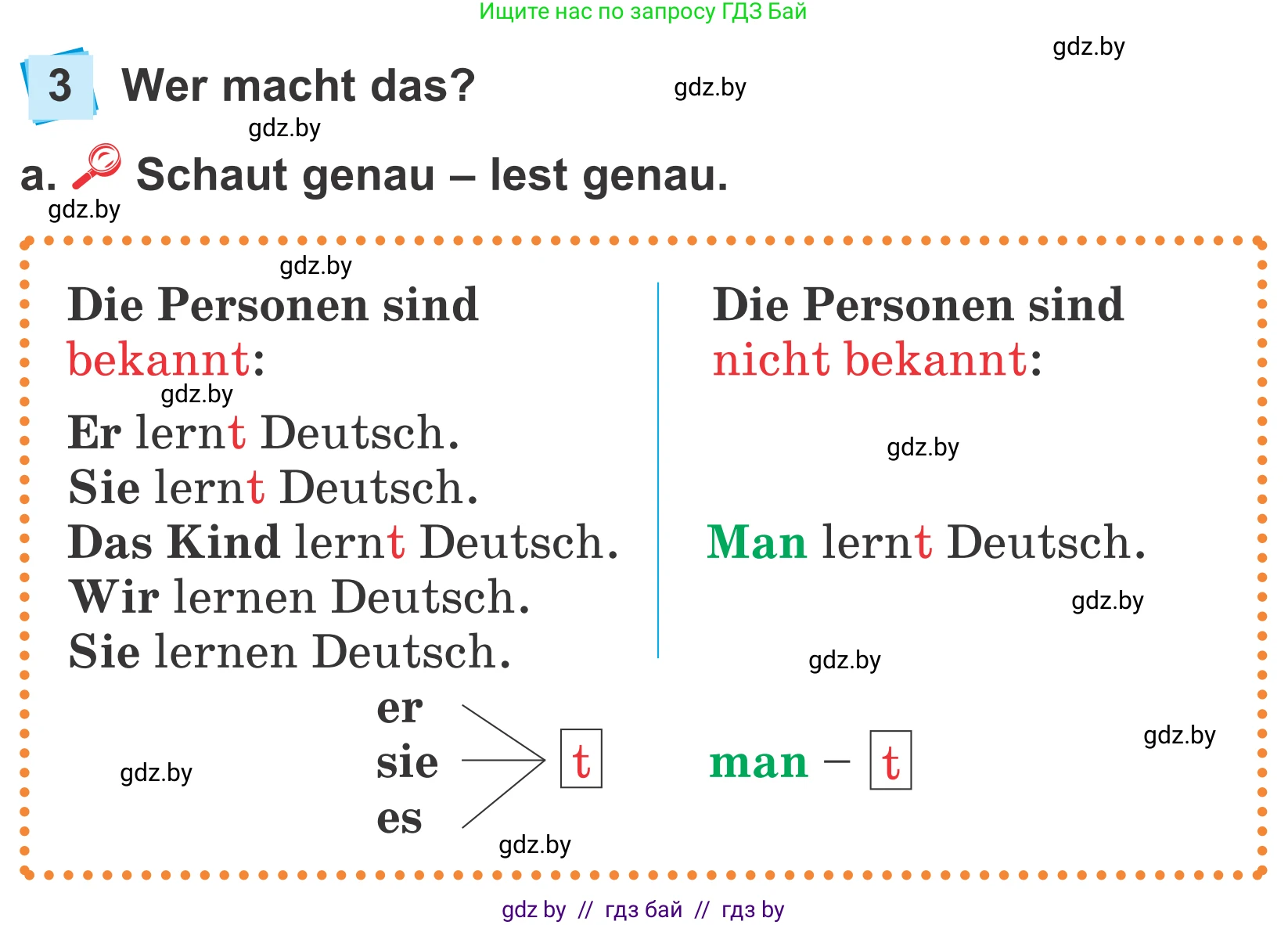 Немецкий язык (Deutsch), 4 класс Учебник (Schülerbuch), авторы: Будько Антонина Филипповна (Budjko Antonina), Урбанович Инна Ювинальевна (Urbanowitsch Ina), издательство Вышэйшая школа, Минск, 2019, жёлтого цвета, Часть 1, страница 63, номер 3a, Условие