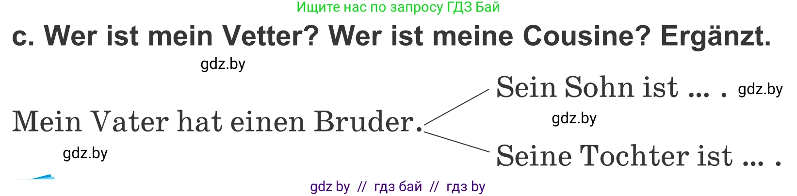 Немецкий язык (Deutsch), 4 класс Учебник (Schülerbuch), авторы: Будько Антонина Филипповна (Budjko Antonina), Урбанович Инна Ювинальевна (Urbanowitsch Ina), издательство Вышэйшая школа, Минск, 2019, жёлтого цвета, Часть 1, страница 86, номер 7c, Условие