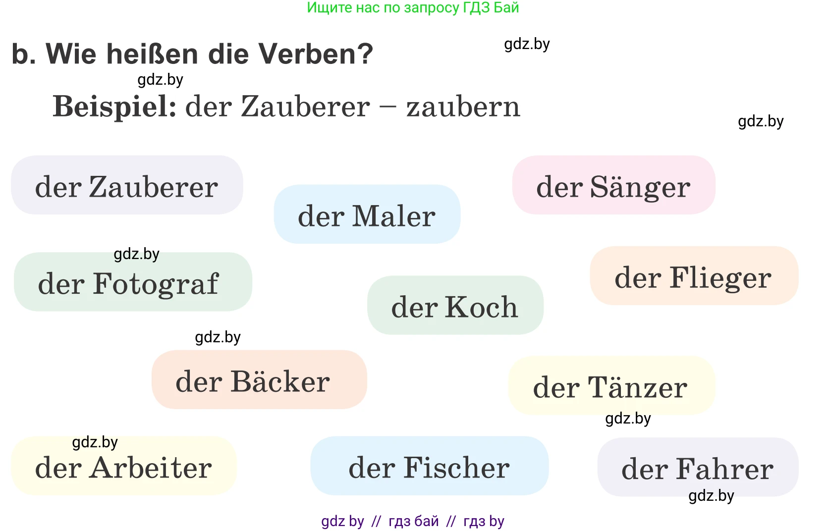 Немецкий язык (Deutsch), 4 класс Учебник (Schülerbuch), авторы: Будько Антонина Филипповна (Budjko Antonina), Урбанович Инна Ювинальевна (Urbanowitsch Ina), издательство Вышэйшая школа, Минск, 2019, жёлтого цвета, Часть 1, страница 95, номер 3b, Условие