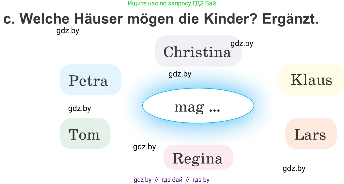 Немецкий язык (Deutsch), 4 класс Учебник (Schülerbuch), авторы: Будько Антонина Филипповна (Budjko Antonina), Урбанович Инна Ювинальевна (Urbanowitsch Ina), издательство Вышэйшая школа, Минск, 2019, жёлтого цвета, Часть 2, страница 46, номер 8c, Условие