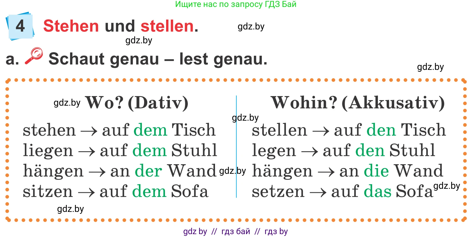 Немецкий язык (Deutsch), 4 класс Учебник (Schülerbuch), авторы: Будько Антонина Филипповна (Budjko Antonina), Урбанович Инна Ювинальевна (Urbanowitsch Ina), издательство Вышэйшая школа, Минск, 2019, жёлтого цвета, Часть 2, страница 66, номер 4a, Условие