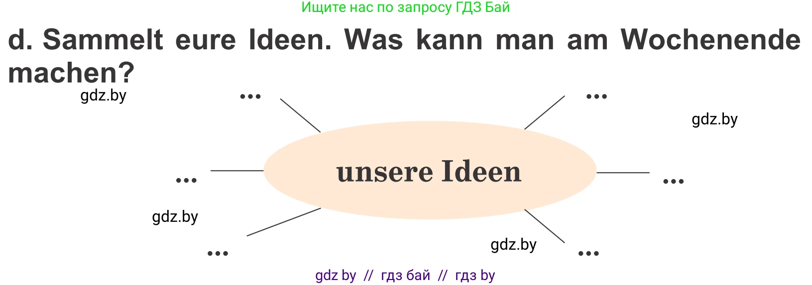 Немецкий язык (Deutsch), 4 класс Учебник (Schülerbuch), авторы: Будько Антонина Филипповна (Budjko Antonina), Урбанович Инна Ювинальевна (Urbanowitsch Ina), издательство Вышэйшая школа, Минск, 2019, жёлтого цвета, Часть 2, страница 123, номер 5d, Условие