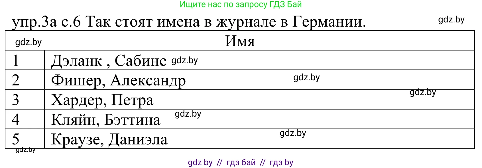 Немецкий язык (Deutsch), 4 класс Учебник (Schülerbuch), авторы: Будько Антонина Филипповна (Budjko Antonina), Урбанович Инна Ювинальевна (Urbanowitsch Ina), издательство Вышэйшая школа, Минск, 2019, жёлтого цвета, Часть 1, страница 6, номер 3a, Решение