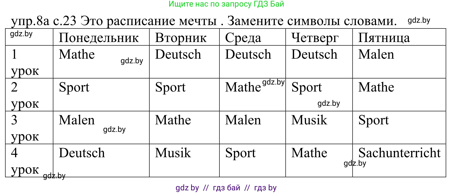 Немецкий язык (Deutsch), 4 класс Учебник (Schülerbuch), авторы: Будько Антонина Филипповна (Budjko Antonina), Урбанович Инна Ювинальевна (Urbanowitsch Ina), издательство Вышэйшая школа, Минск, 2019, жёлтого цвета, Часть 1, страница 23, номер 8a, Решение
