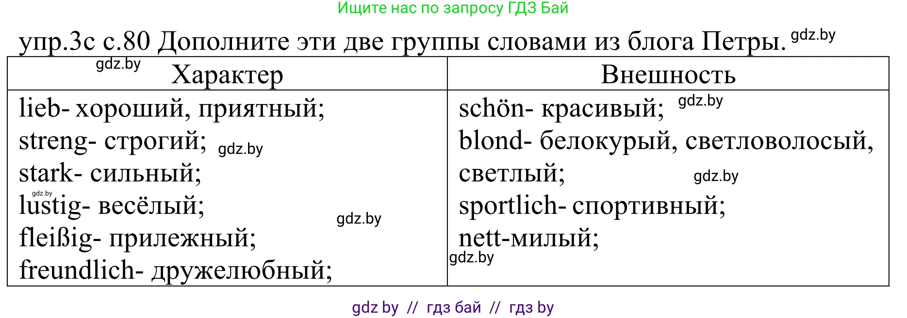 Немецкий язык (Deutsch), 4 класс Учебник (Schülerbuch), авторы: Будько Антонина Филипповна (Budjko Antonina), Урбанович Инна Ювинальевна (Urbanowitsch Ina), издательство Вышэйшая школа, Минск, 2019, жёлтого цвета, Часть 1, страница 80, номер 3c, Решение