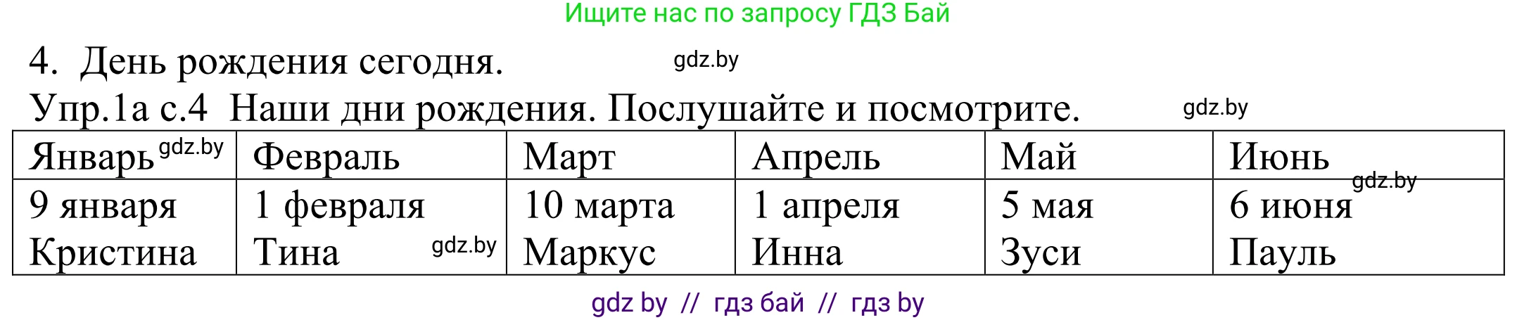 Немецкий язык (Deutsch), 4 класс Учебник (Schülerbuch), авторы: Будько Антонина Филипповна (Budjko Antonina), Урбанович Инна Ювинальевна (Urbanowitsch Ina), издательство Вышэйшая школа, Минск, 2019, жёлтого цвета, Часть 2, страница 4, номер 1a, Решение