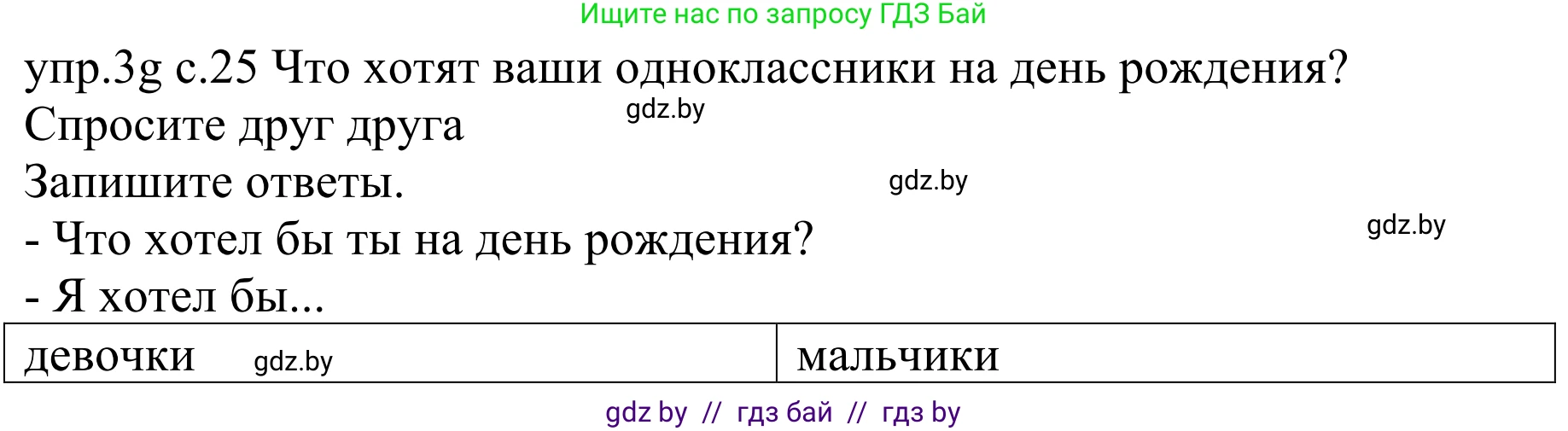 Немецкий язык (Deutsch), 4 класс Учебник (Schülerbuch), авторы: Будько Антонина Филипповна (Budjko Antonina), Урбанович Инна Ювинальевна (Urbanowitsch Ina), издательство Вышэйшая школа, Минск, 2019, жёлтого цвета, Часть 2, страница 25, номер 3g, Решение