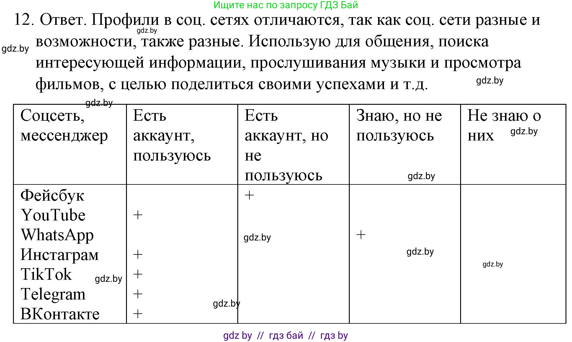 Обществоведение, 9 класс рабочая тетрадь, авторы: Кушнер Надежда Васильевна, Полейко Елена Александровна, Бернат Ирина Петровна, Гламбоцкий Пётр Михайлович, издательство Аверсэв, Минск, 2021, голубого цвета, страница 35, номер 12, Решение