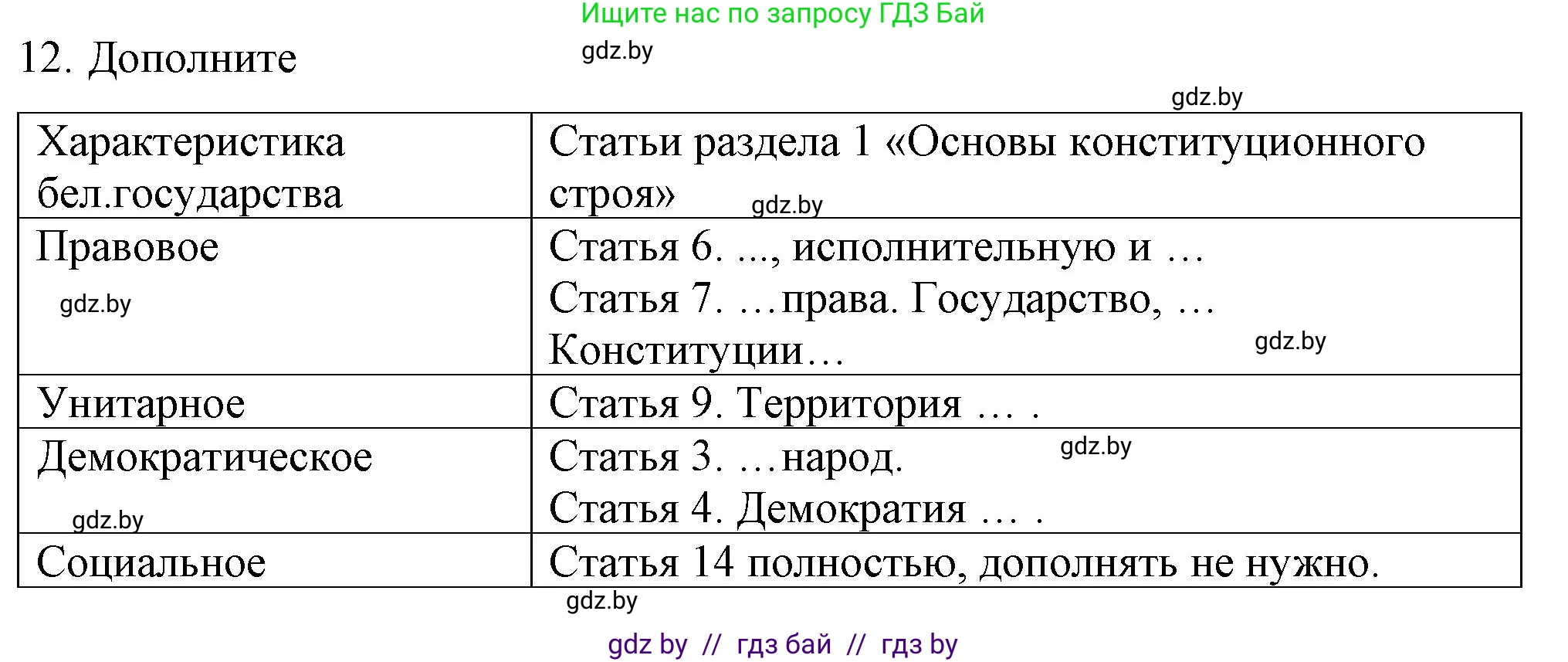 Обществоведение, 9 класс рабочая тетрадь, авторы: Кушнер Надежда Васильевна, Полейко Елена Александровна, Бернат Ирина Петровна, Гламбоцкий Пётр Михайлович, издательство Аверсэв, Минск, 2021, голубого цвета, страница 67, номер 12, Решение