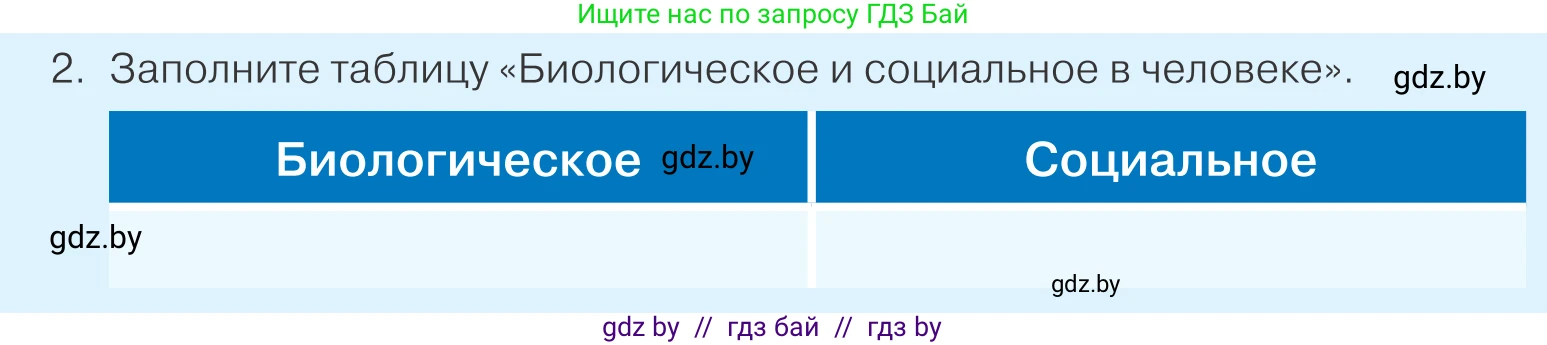 Обществоведение, 9 класс Учебник, авторы: Данилов Александр Николаевич, Полейко Елена Александровна, Кушнер Надежда Васильевна, Бернат Ирина Петровна, Белов А А, Кизима С А, Клецкова И М, Легчилин А А, Солодухо А С, Рубанов А В, издательство Адукацыя i выхаванне, Минск, 2019, жёлтого цвета, страница 15, номер 2, Условие