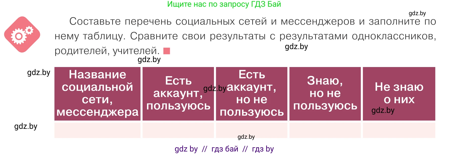 Обществоведение, 9 класс Учебник, авторы: Данилов Александр Николаевич, Полейко Елена Александровна, Кушнер Надежда Васильевна, Бернат Ирина Петровна, Белов А А, Кизима С А, Клецкова И М, Легчилин А А, Солодухо А С, Рубанов А В, издательство Адукацыя i выхаванне, Минск, 2019, жёлтого цвета, страница 70, Условие