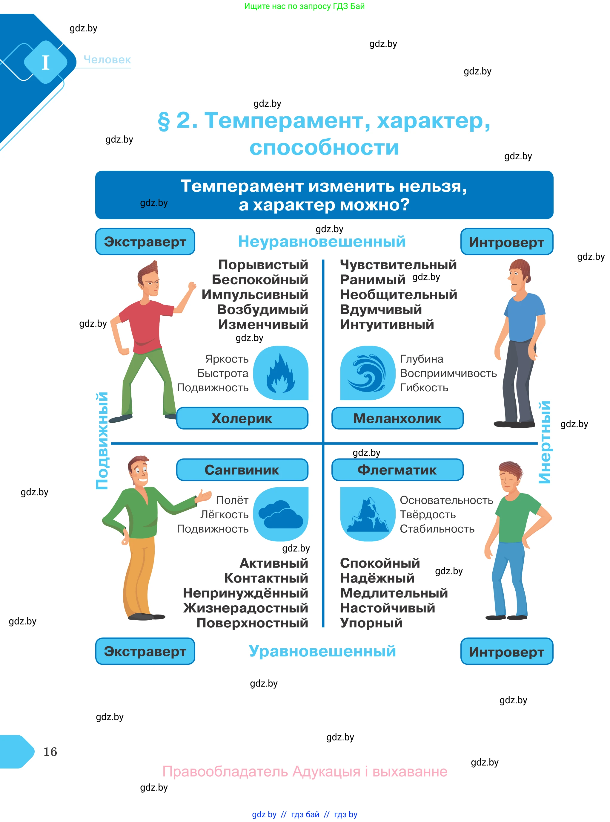 Обществоведение, 9 класс Учебник, авторы: Данилов Александр Николаевич, Полейко Елена Александровна, Кушнер Надежда Васильевна, Бернат Ирина Петровна, Белов А А, Кизима С А, Клецкова И М, Легчилин А А, Солодухо А С, Рубанов А В, издательство Адукацыя i выхаванне, Минск, 2019, жёлтого цвета, страница 16