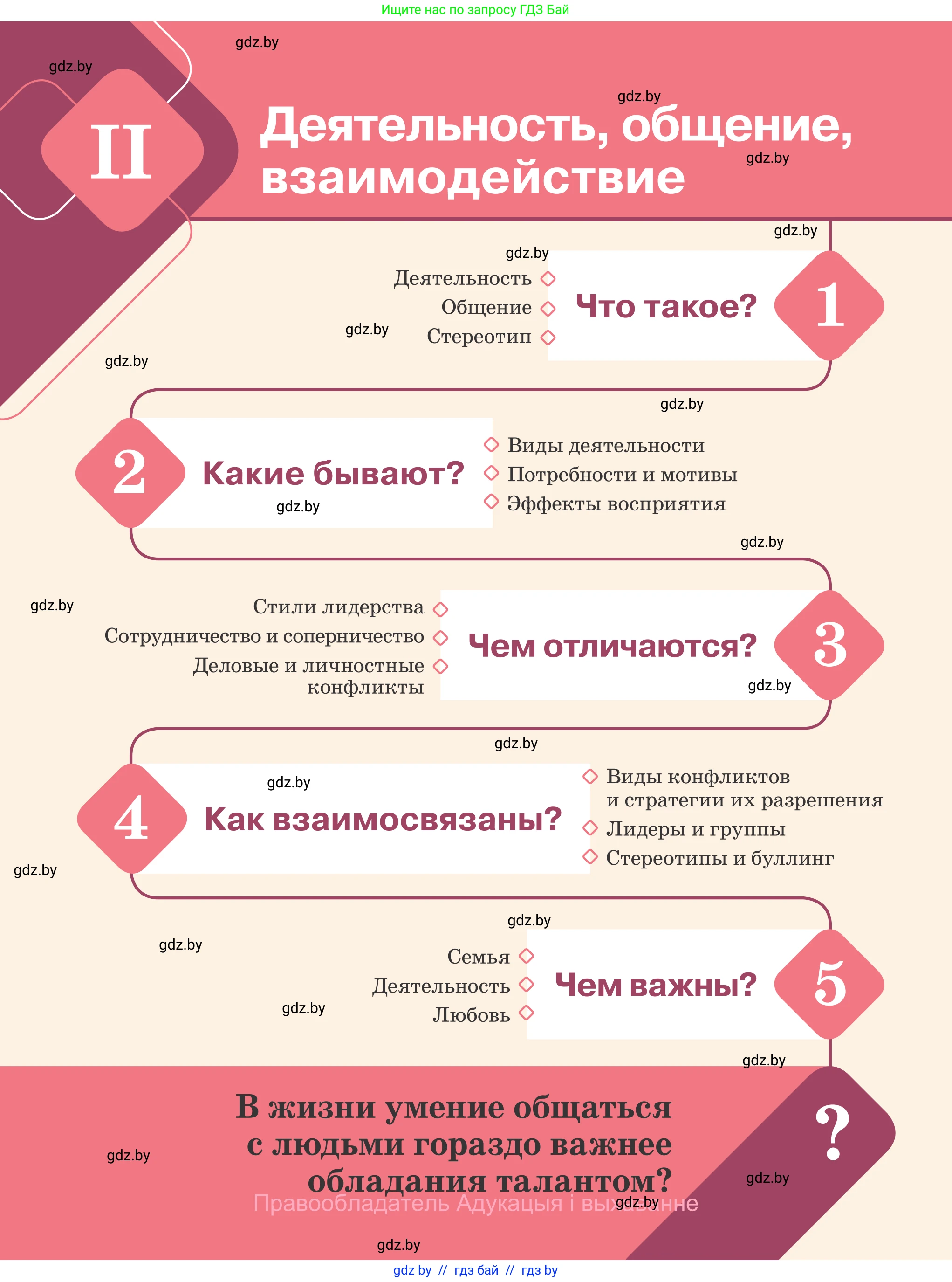 Обществоведение, 9 класс Учебник, авторы: Данилов Александр Николаевич, Полейко Елена Александровна, Кушнер Надежда Васильевна, Бернат Ирина Петровна, Белов А А, Кизима С А, Клецкова И М, Легчилин А А, Солодухо А С, Рубанов А В, издательство Адукацыя i выхаванне, Минск, 2019, жёлтого цвета, страница 52