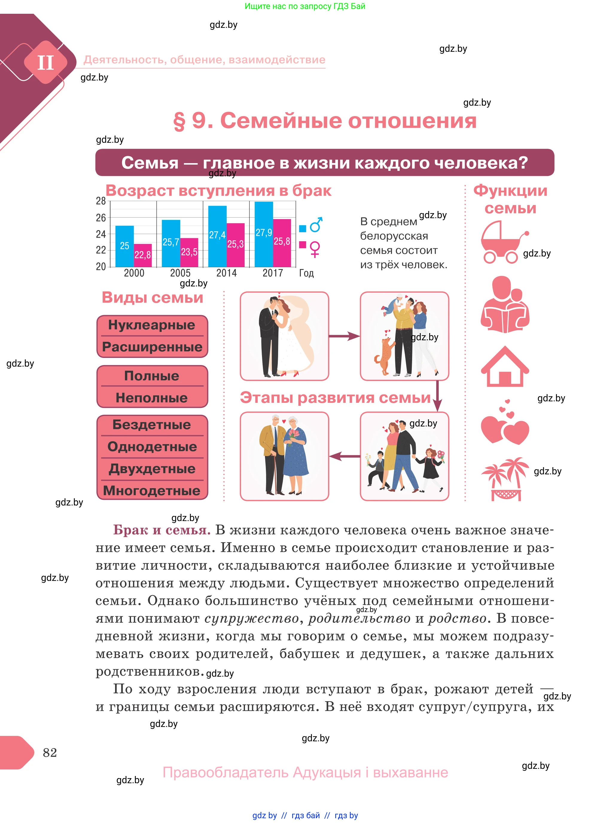 Обществоведение, 9 класс Учебник, авторы: Данилов Александр Николаевич, Полейко Елена Александровна, Кушнер Надежда Васильевна, Бернат Ирина Петровна, Белов А А, Кизима С А, Клецкова И М, Легчилин А А, Солодухо А С, Рубанов А В, издательство Адукацыя i выхаванне, Минск, 2019, жёлтого цвета, страница 82
