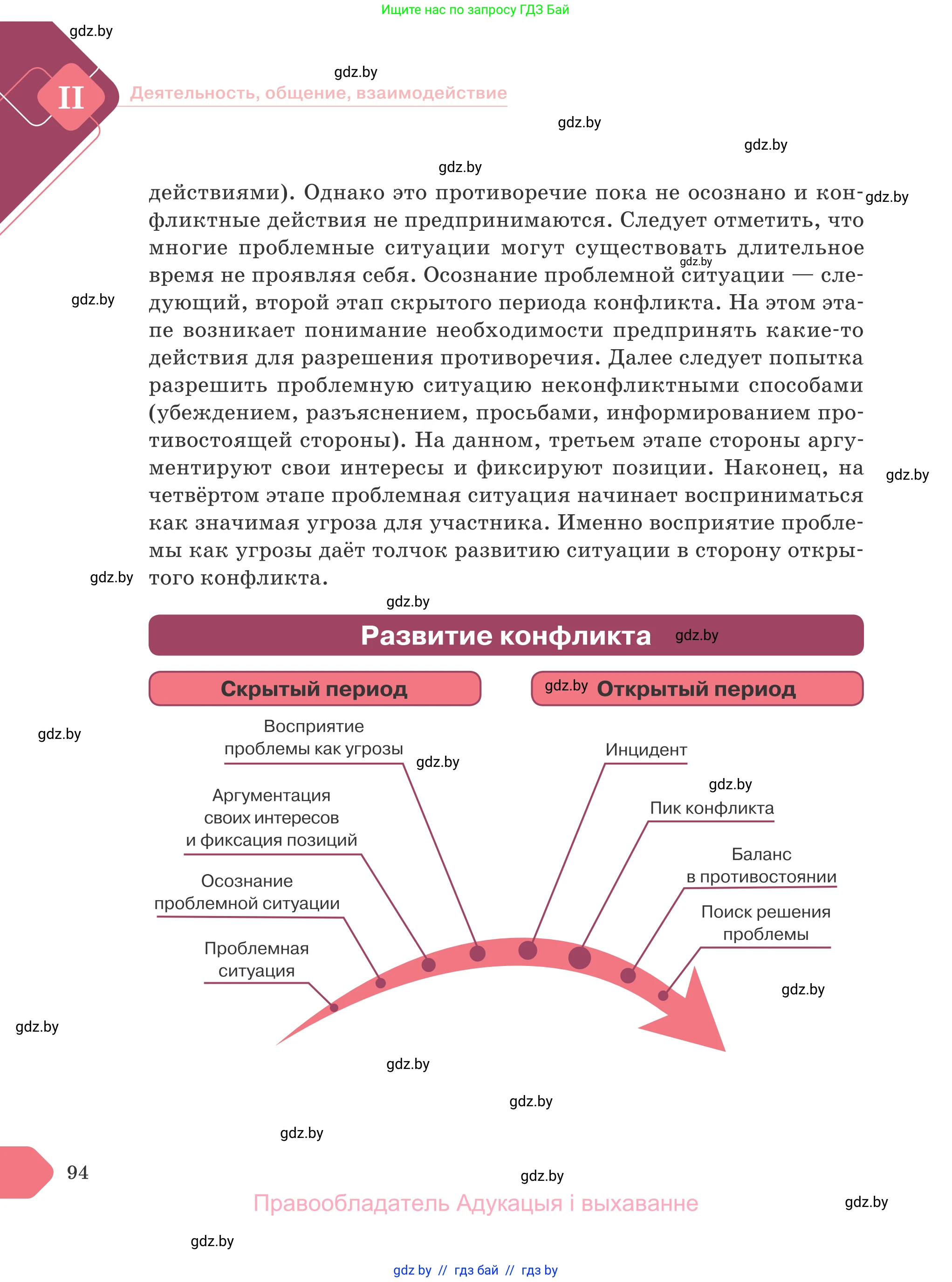 Обществоведение, 9 класс Учебник, авторы: Данилов Александр Николаевич, Полейко Елена Александровна, Кушнер Надежда Васильевна, Бернат Ирина Петровна, Белов А А, Кизима С А, Клецкова И М, Легчилин А А, Солодухо А С, Рубанов А В, издательство Адукацыя i выхаванне, Минск, 2019, жёлтого цвета, страница 94