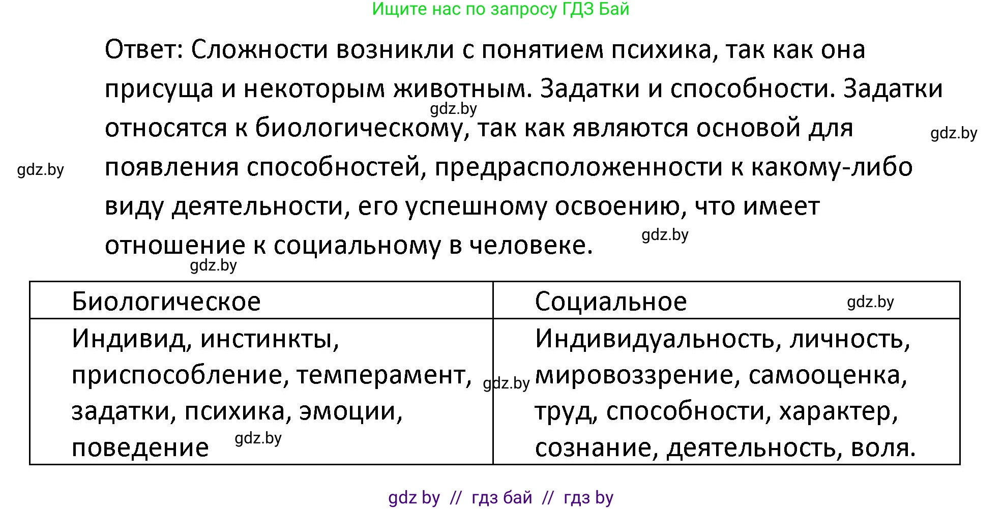 Обществоведение, 9 класс Учебник, авторы: Данилов Александр Николаевич, Полейко Елена Александровна, Кушнер Надежда Васильевна, Бернат Ирина Петровна, Белов А А, Кизима С А, Клецкова И М, Легчилин А А, Солодухо А С, Рубанов А В, издательство Адукацыя i выхаванне, Минск, 2019, жёлтого цвета, страница 50, номер 3, Решение (продолжение 2)
