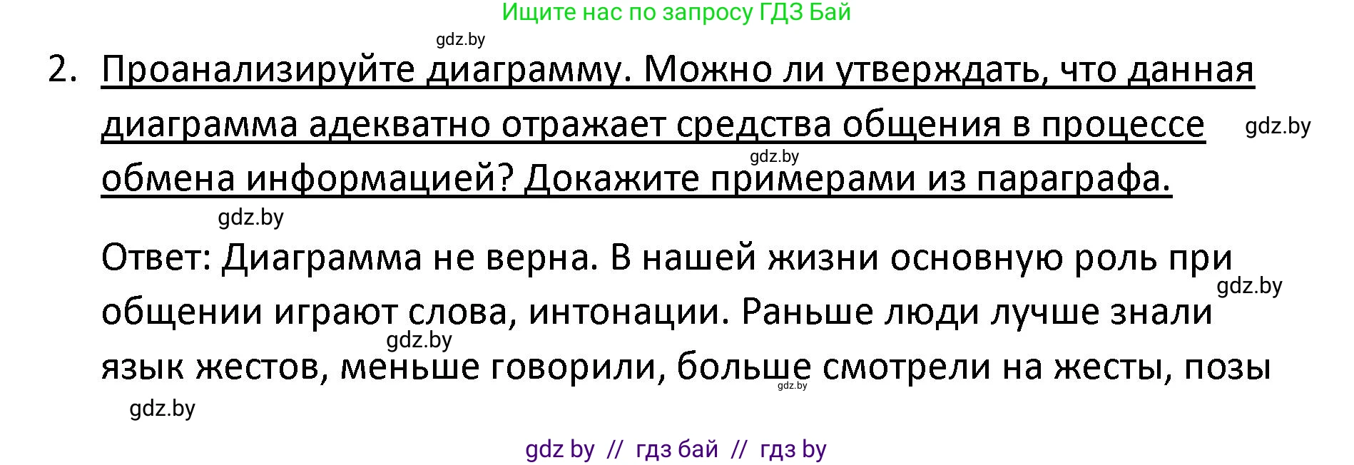 Обществоведение, 9 класс Учебник, авторы: Данилов Александр Николаевич, Полейко Елена Александровна, Кушнер Надежда Васильевна, Бернат Ирина Петровна, Белов А А, Кизима С А, Клецкова И М, Легчилин А А, Солодухо А С, Рубанов А В, издательство Адукацыя i выхаванне, Минск, 2019, жёлтого цвета, страница 71, номер 2, Решение