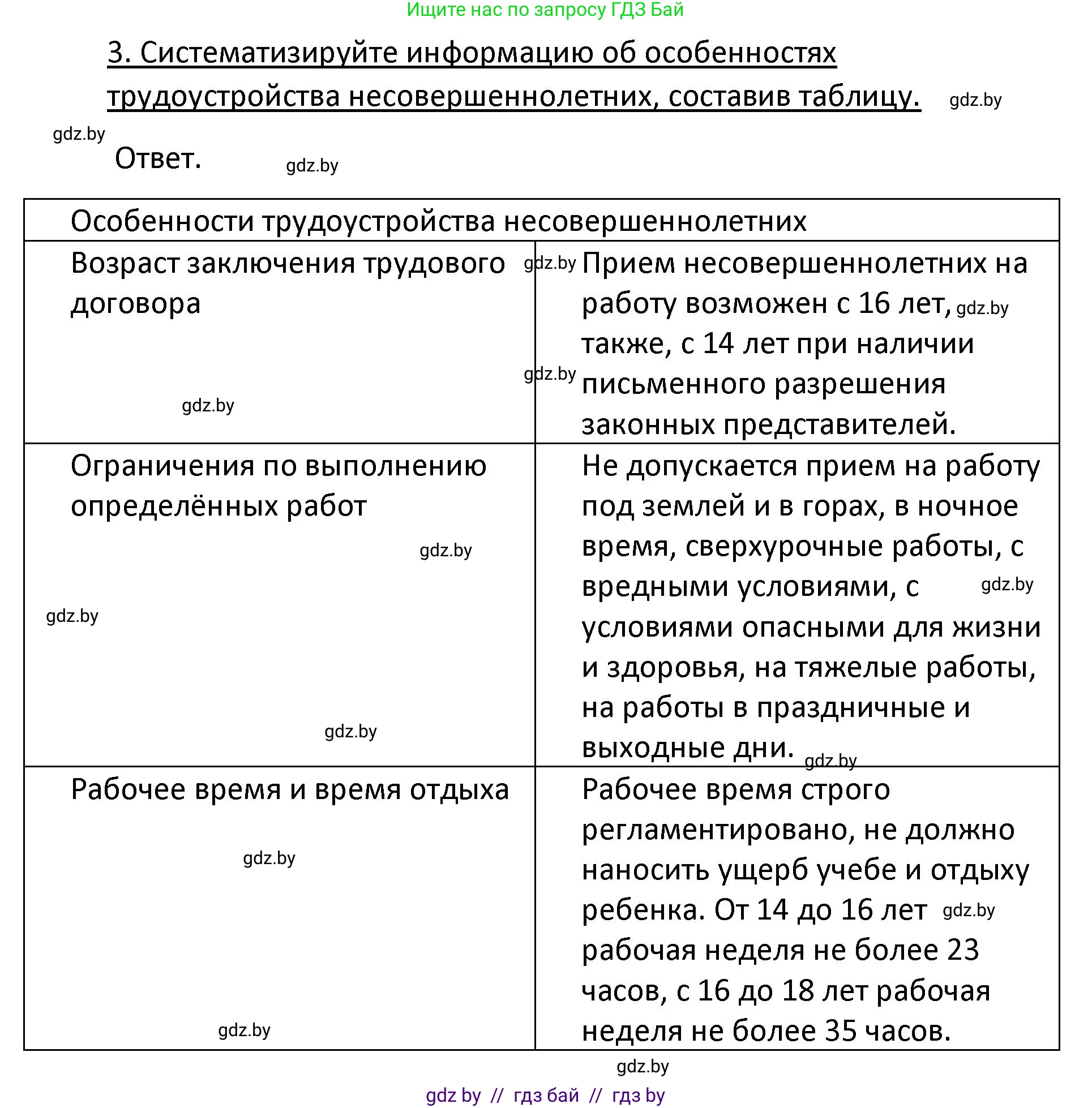 Обществоведение, 9 класс Учебник, авторы: Данилов Александр Николаевич, Полейко Елена Александровна, Кушнер Надежда Васильевна, Бернат Ирина Петровна, Белов А А, Кизима С А, Клецкова И М, Легчилин А А, Солодухо А С, Рубанов А В, издательство Адукацыя i выхаванне, Минск, 2019, жёлтого цвета, страница 157, номер 3, Решение