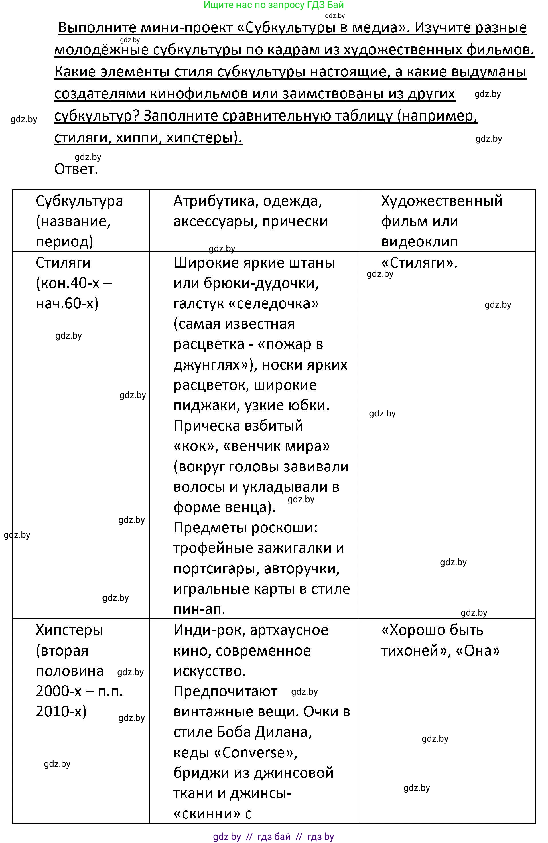 Обществоведение, 9 класс Учебник, авторы: Данилов Александр Николаевич, Полейко Елена Александровна, Кушнер Надежда Васильевна, Бернат Ирина Петровна, Белов А А, Кизима С А, Клецкова И М, Легчилин А А, Солодухо А С, Рубанов А В, издательство Адукацыя i выхаванне, Минск, 2019, жёлтого цвета, страница 196, Решение