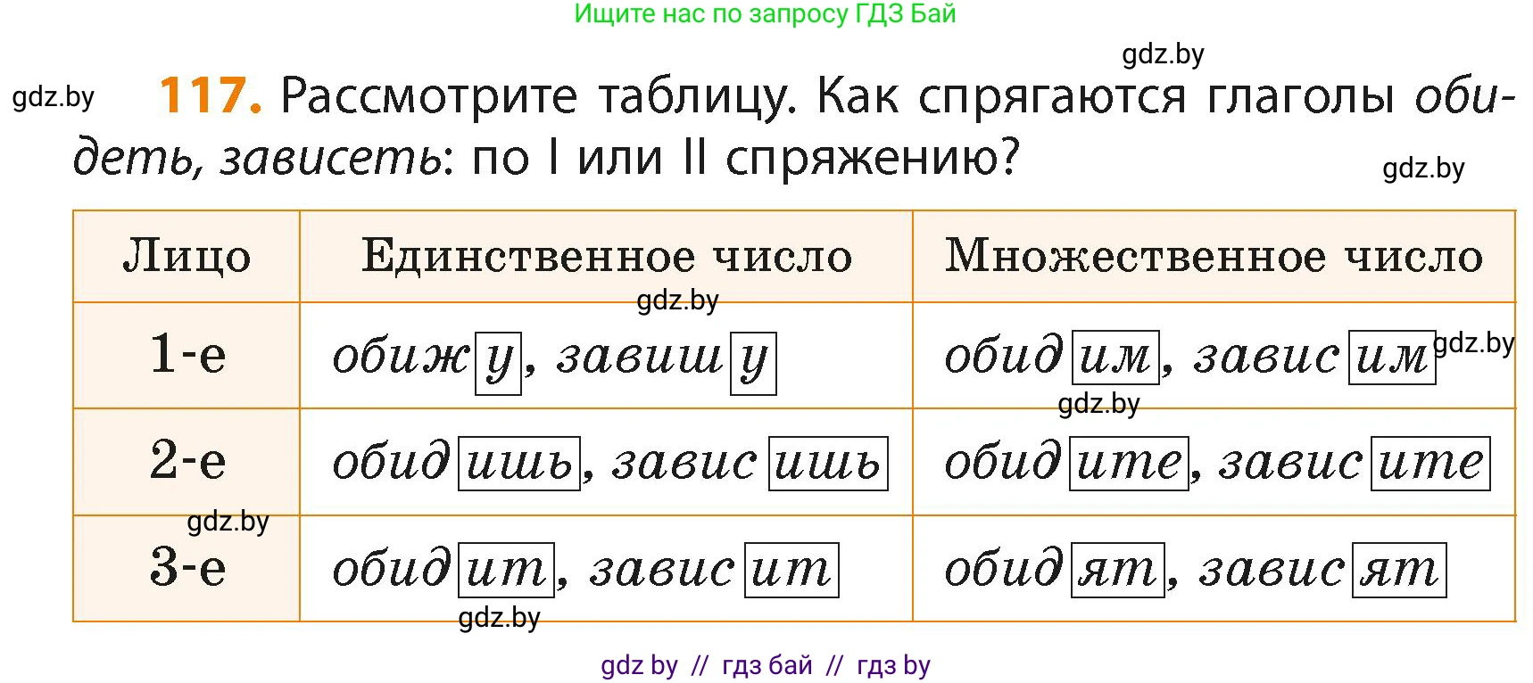 Русский язык, 4 класс Учебник, авторы: Антипова Маргарита Борисовна, Верниковская Алла Викторовна, Грабчикова Елена Самарьевна, издательство Академия образования, Минск, 2024, оранжевого цвета, Часть 2, страница 73, номер 117, Условие