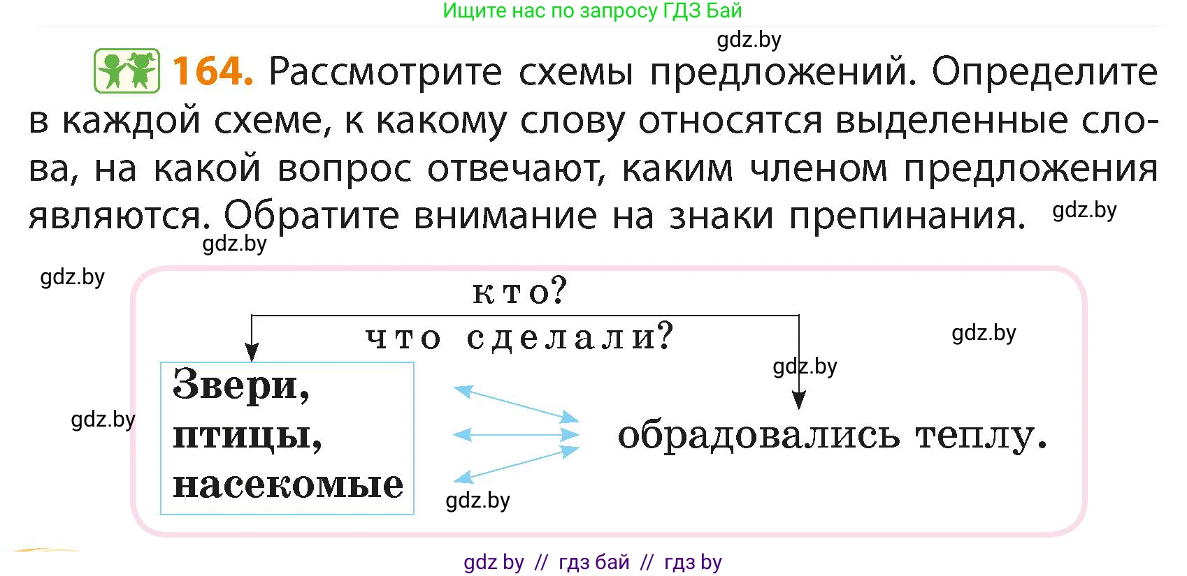 Русский язык, 4 класс Учебник, авторы: Антипова Маргарита Борисовна, Верниковская Алла Викторовна, Грабчикова Елена Самарьевна, издательство Академия образования, Минск, 2024, оранжевого цвета, Часть 2, страница 98, номер 164, Условие
