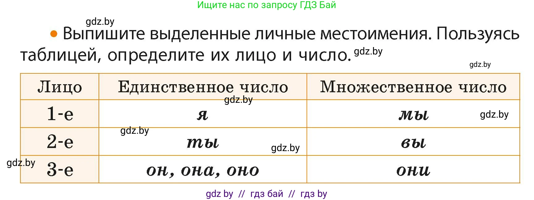 Русский язык, 4 класс Учебник, авторы: Антипова Маргарита Борисовна, Верниковская Алла Викторовна, Грабчикова Елена Самарьевна, издательство Академия образования, Минск, 2024, оранжевого цвета, Часть 2, страница 8, номер 8, Условие (продолжение 2)