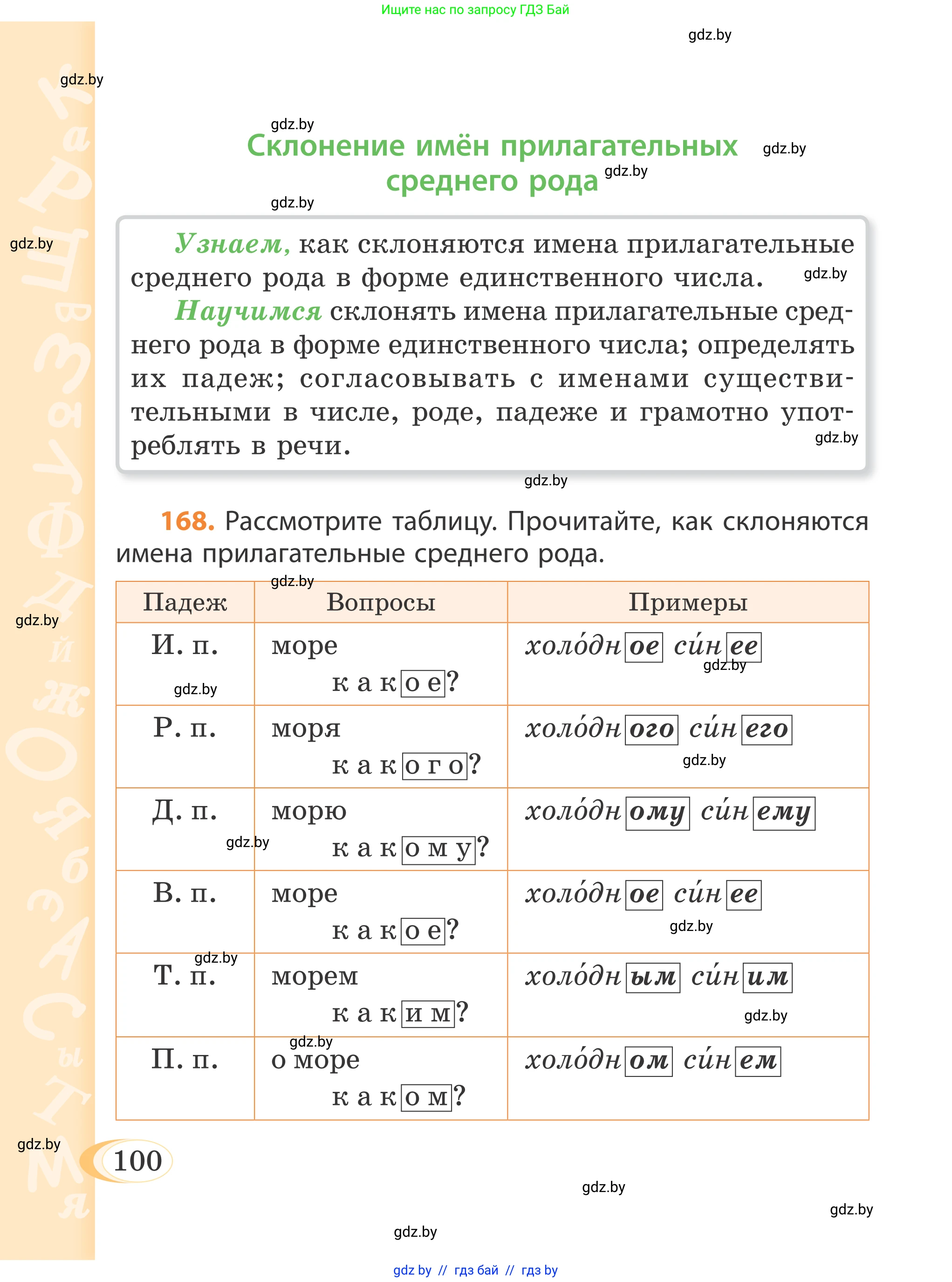 Русский язык, 4 класс Учебник, авторы: Антипова Маргарита Борисовна, Верниковская Алла Викторовна, Грабчикова Елена Самарьевна, издательство Академия образования, Минск, 2024, оранжевого цвета, Часть 1, страница 100