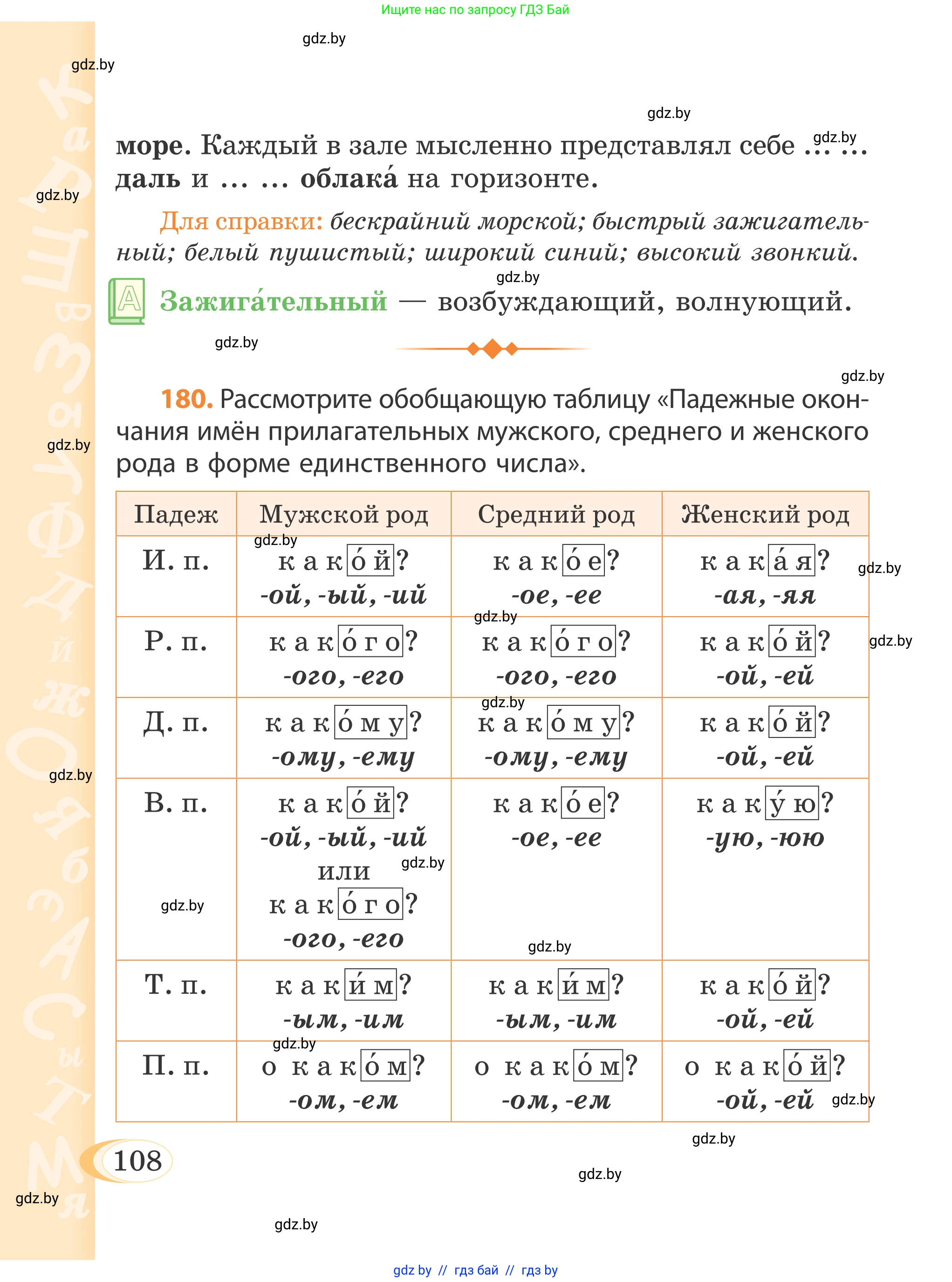 Русский язык, 4 класс Учебник, авторы: Антипова Маргарита Борисовна, Верниковская Алла Викторовна, Грабчикова Елена Самарьевна, издательство Академия образования, Минск, 2024, оранжевого цвета, Часть 1, страница 108