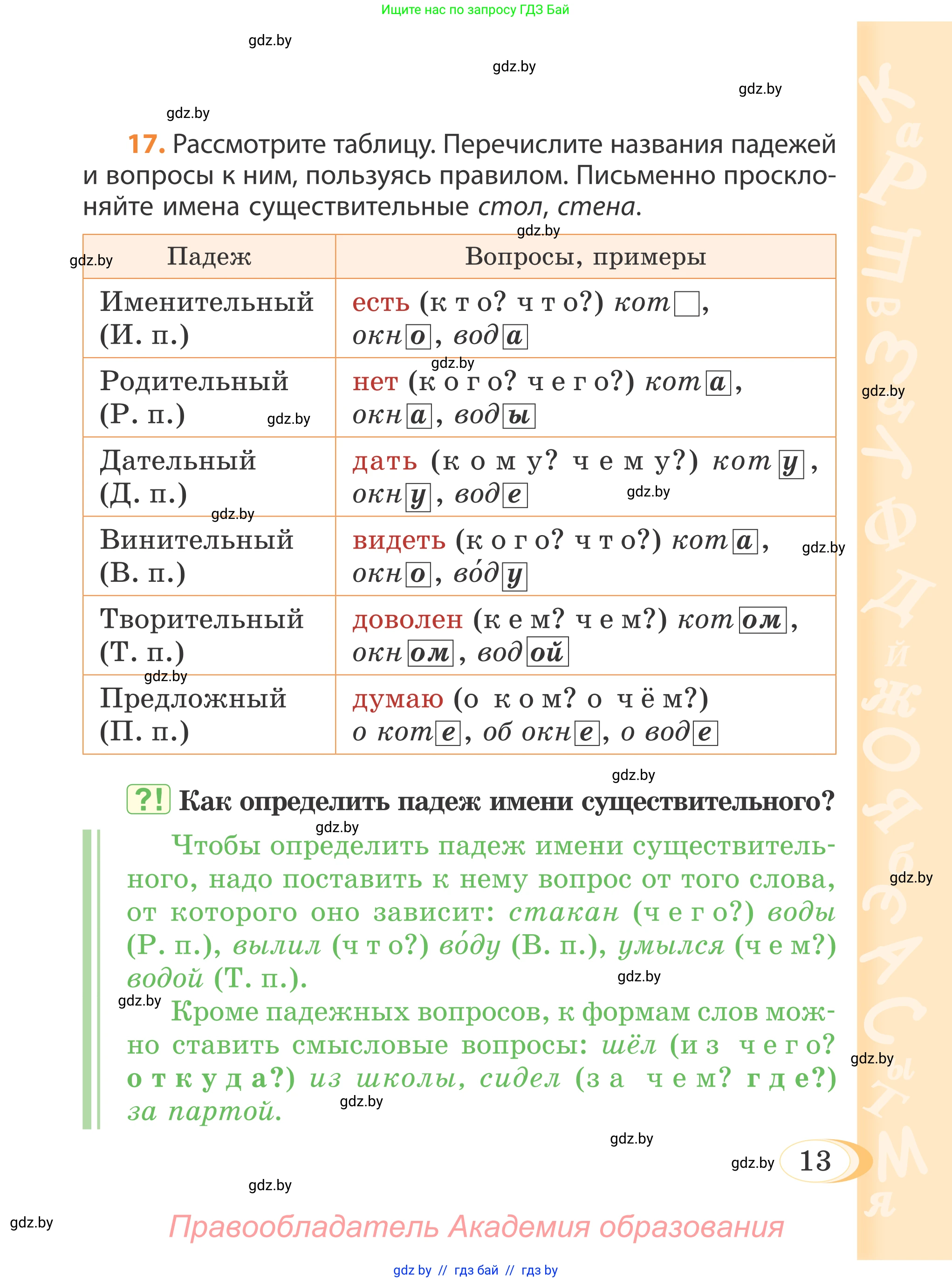 Русский язык, 4 класс Учебник, авторы: Антипова Маргарита Борисовна, Верниковская Алла Викторовна, Грабчикова Елена Самарьевна, издательство Академия образования, Минск, 2024, оранжевого цвета, Часть 1, страница 13