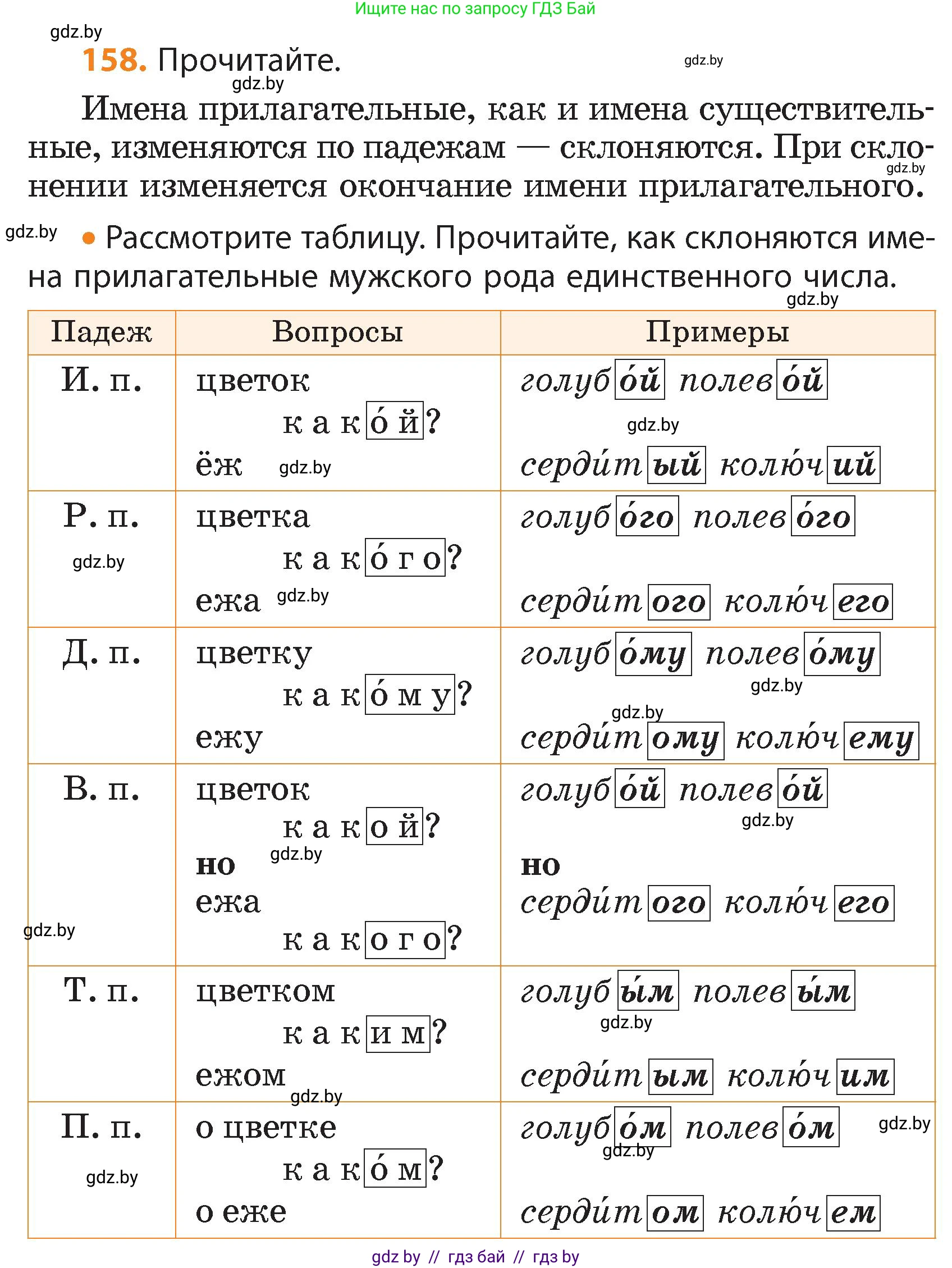 Русский язык, 4 класс Учебник, авторы: Антипова Маргарита Борисовна, Верниковская Алла Викторовна, Грабчикова Елена Самарьевна, издательство Академия образования, Минск, 2024, оранжевого цвета, Часть 1, страница 93, номер 158, Условие