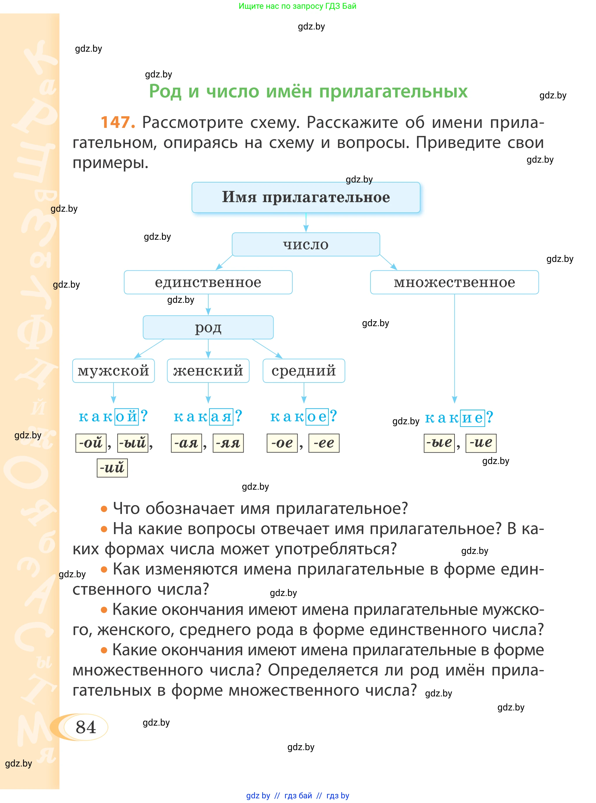 Русский язык, 4 класс Учебник, авторы: Антипова Маргарита Борисовна, Верниковская Алла Викторовна, Грабчикова Елена Самарьевна, издательство Академия образования, Минск, 2024, оранжевого цвета, Часть 1, страница 48, номер 84, Условие