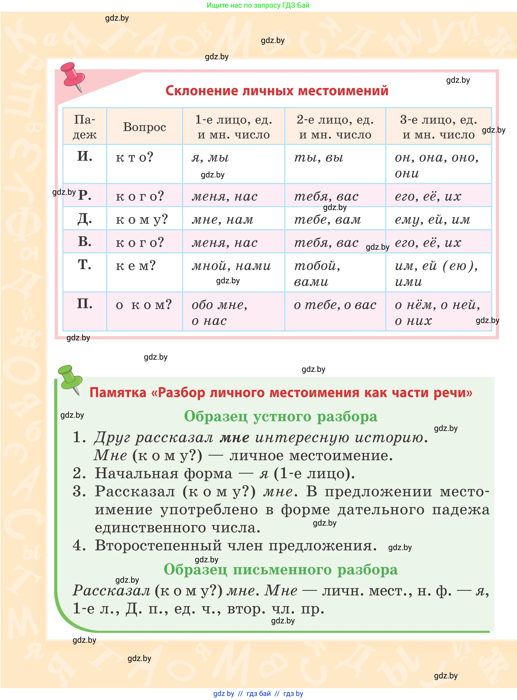 Русский язык, 4 класс Учебник, авторы: Антипова Маргарита Борисовна, Верниковская Алла Викторовна, Грабчикова Елена Самарьевна, издательство Академия образования, Минск, 2024, оранжевого цвета, страница 1