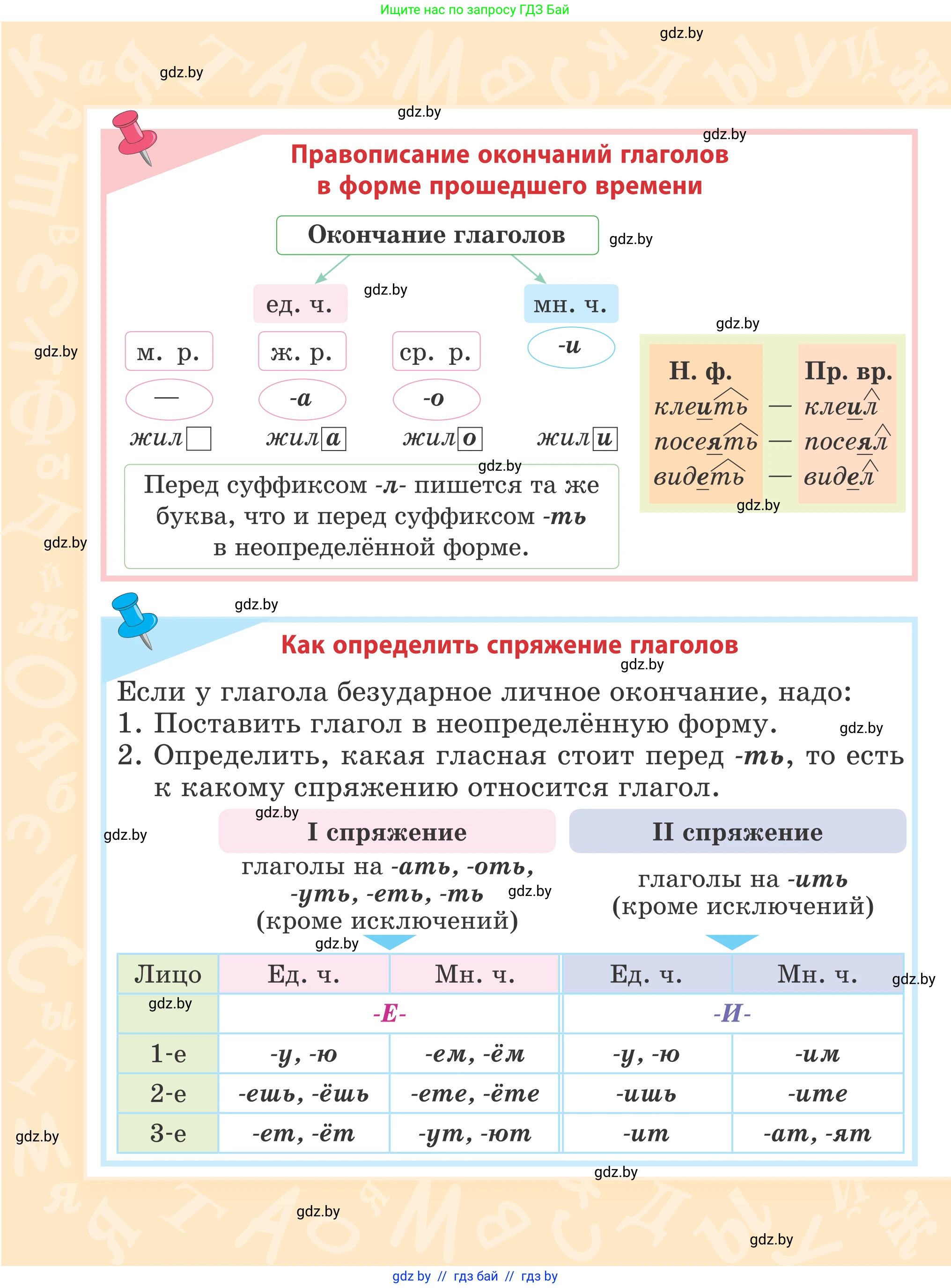 Русский язык, 4 класс Учебник, авторы: Антипова Маргарита Борисовна, Верниковская Алла Викторовна, Грабчикова Елена Самарьевна, издательство Академия образования, Минск, 2024, оранжевого цвета, страница 1
