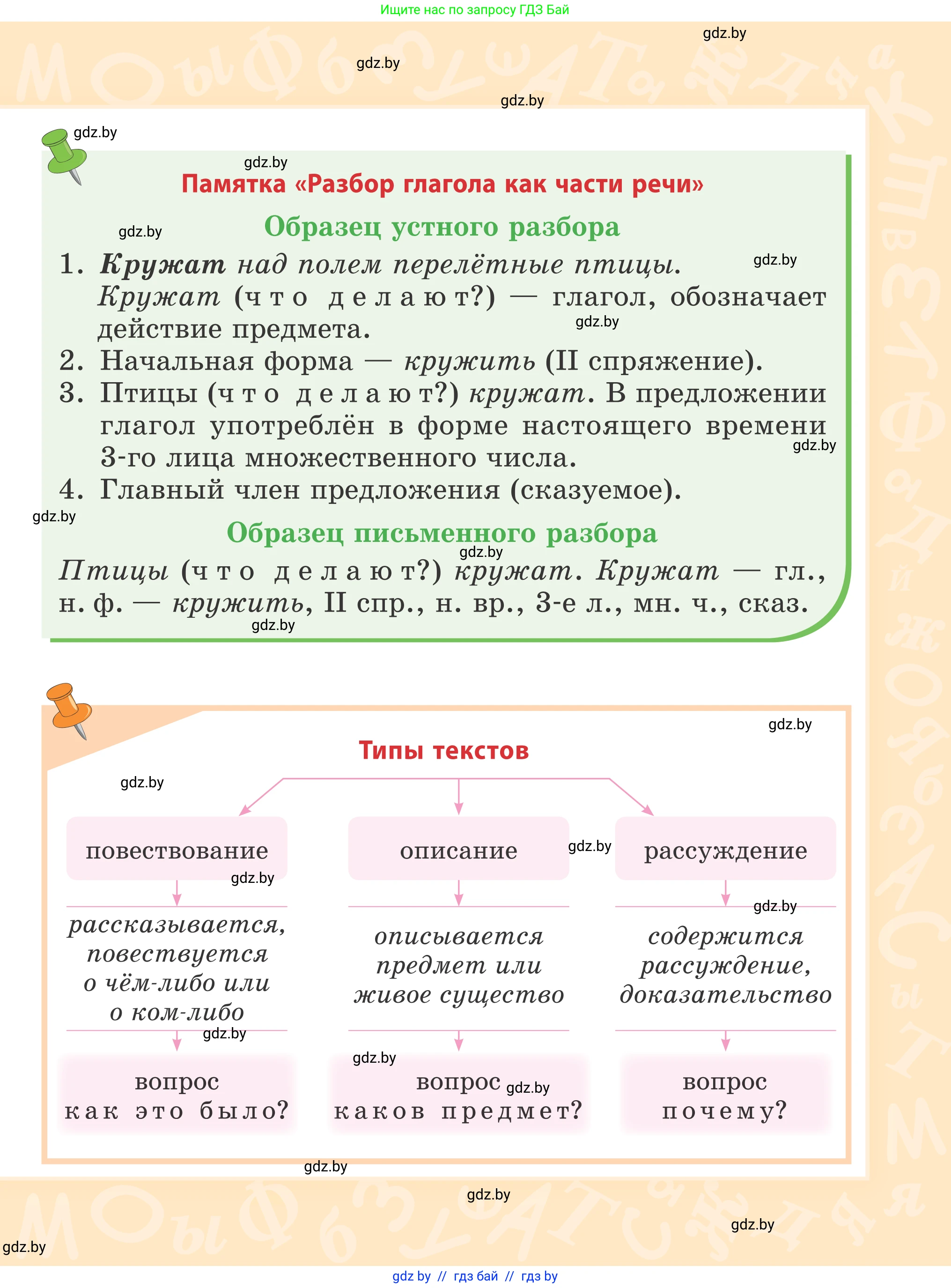 Русский язык, 4 класс Учебник, авторы: Антипова Маргарита Борисовна, Верниковская Алла Викторовна, Грабчикова Елена Самарьевна, издательство Академия образования, Минск, 2024, оранжевого цвета, страница 1