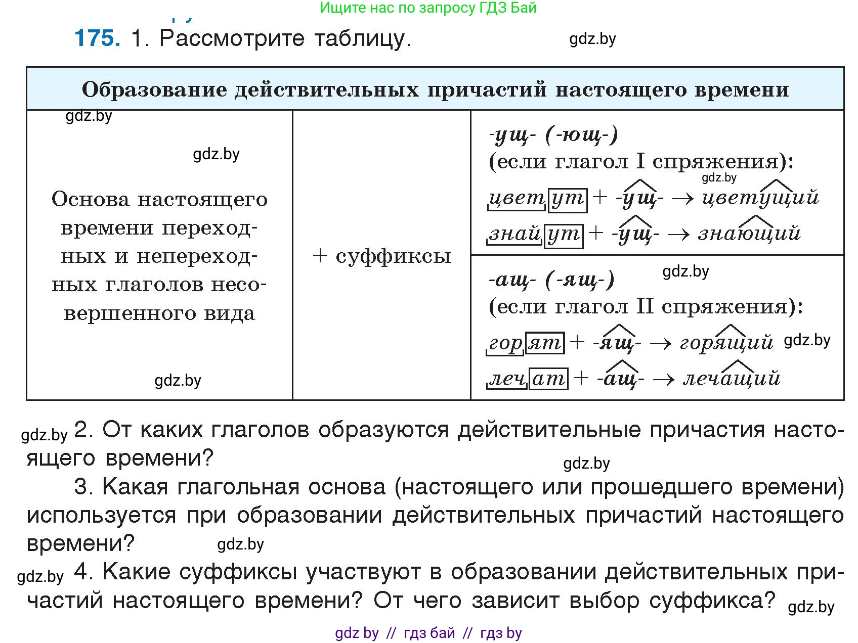 Русский язык, 7 класс Учебник, авторы: Волынец Татьяна Николаевна, Литвинко Франя Михайловна, Долбик Елена Евгеньевна, Таяновская И В, Винник И Р, издательство Национальный институт образования, Минск, 2020, бирюзового цвета, страница 88, номер 175, Условие
