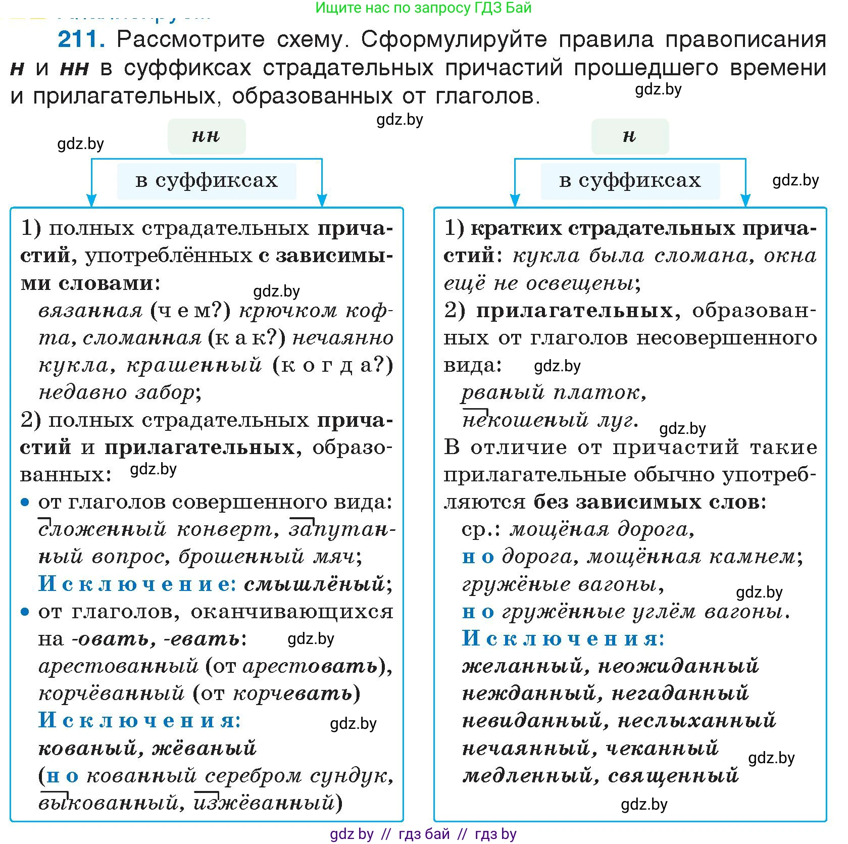 Русский язык, 7 класс Учебник, авторы: Волынец Татьяна Николаевна, Литвинко Франя Михайловна, Долбик Елена Евгеньевна, Таяновская И В, Винник И Р, издательство Национальный институт образования, Минск, 2020, бирюзового цвета, страница 104, номер 211, Условие