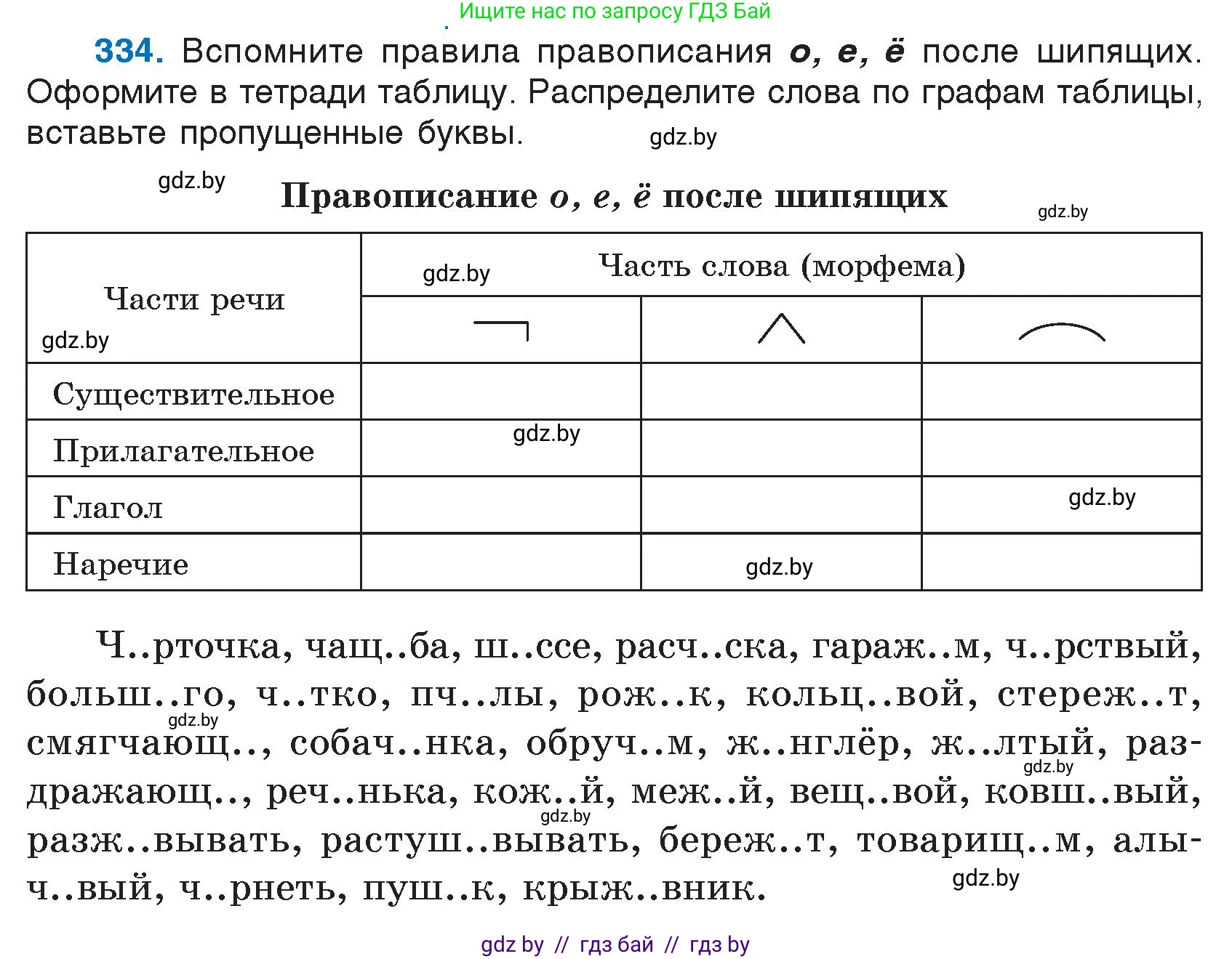 Русский язык, 7 класс Учебник, авторы: Волынец Татьяна Николаевна, Литвинко Франя Михайловна, Долбик Елена Евгеньевна, Таяновская И В, Винник И Р, издательство Национальный институт образования, Минск, 2020, бирюзового цвета, страница 160, номер 334, Условие