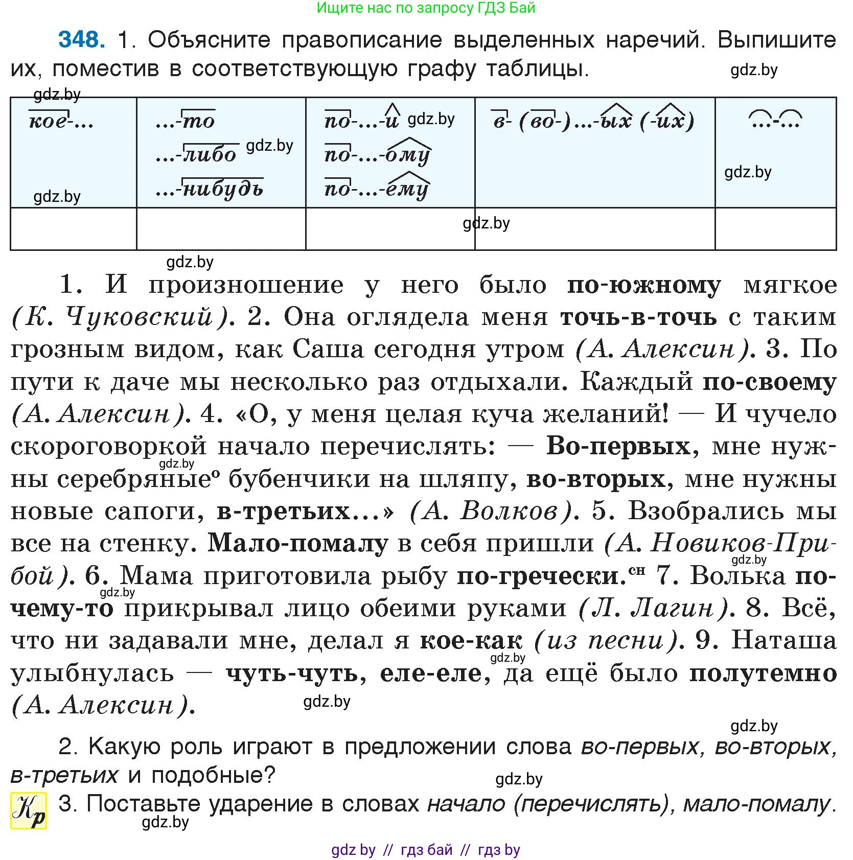 Русский язык, 7 класс Учебник, авторы: Волынец Татьяна Николаевна, Литвинко Франя Михайловна, Долбик Елена Евгеньевна, Таяновская И В, Винник И Р, издательство Национальный институт образования, Минск, 2020, бирюзового цвета, страница 166, номер 348, Условие
