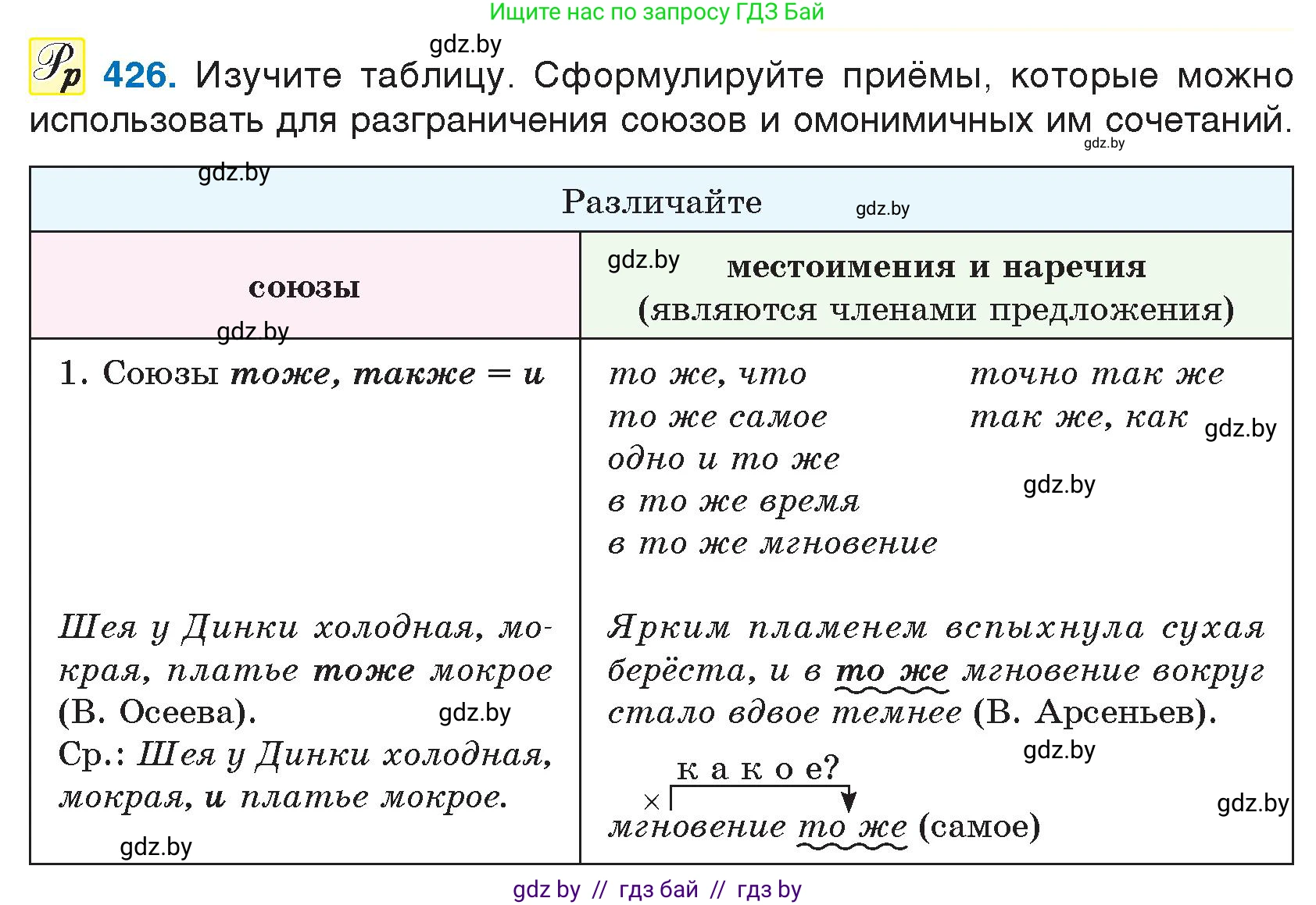 Русский язык, 7 класс Учебник, авторы: Волынец Татьяна Николаевна, Литвинко Франя Михайловна, Долбик Елена Евгеньевна, Таяновская И В, Винник И Р, издательство Национальный институт образования, Минск, 2020, бирюзового цвета, страница 205, номер 426, Условие