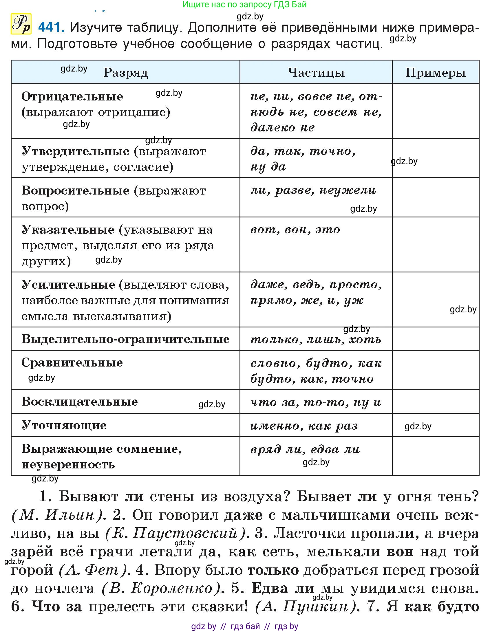 Русский язык, 7 класс Учебник, авторы: Волынец Татьяна Николаевна, Литвинко Франя Михайловна, Долбик Елена Евгеньевна, Таяновская И В, Винник И Р, издательство Национальный институт образования, Минск, 2020, бирюзового цвета, страница 213, номер 441, Условие