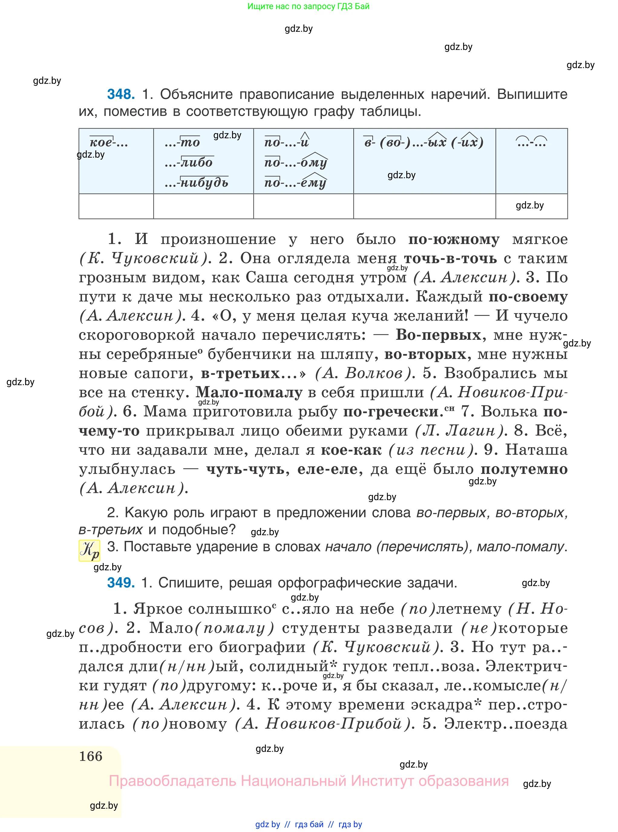 Русский язык, 7 класс Учебник, авторы: Волынец Татьяна Николаевна, Литвинко Франя Михайловна, Долбик Елена Евгеньевна, Таяновская И В, Винник И Р, издательство Национальный институт образования, Минск, 2020, бирюзового цвета, страница 166