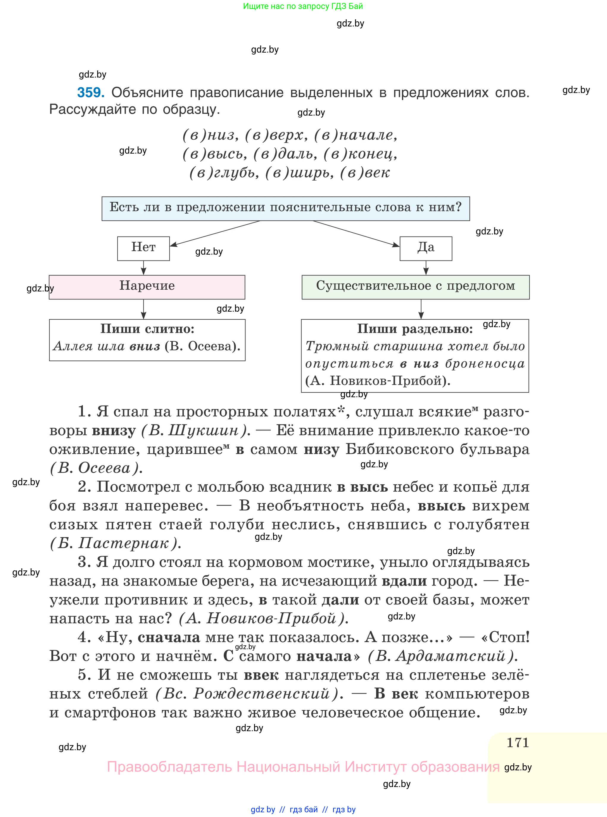 Русский язык, 7 класс Учебник, авторы: Волынец Татьяна Николаевна, Литвинко Франя Михайловна, Долбик Елена Евгеньевна, Таяновская И В, Винник И Р, издательство Национальный институт образования, Минск, 2020, бирюзового цвета, страница 171